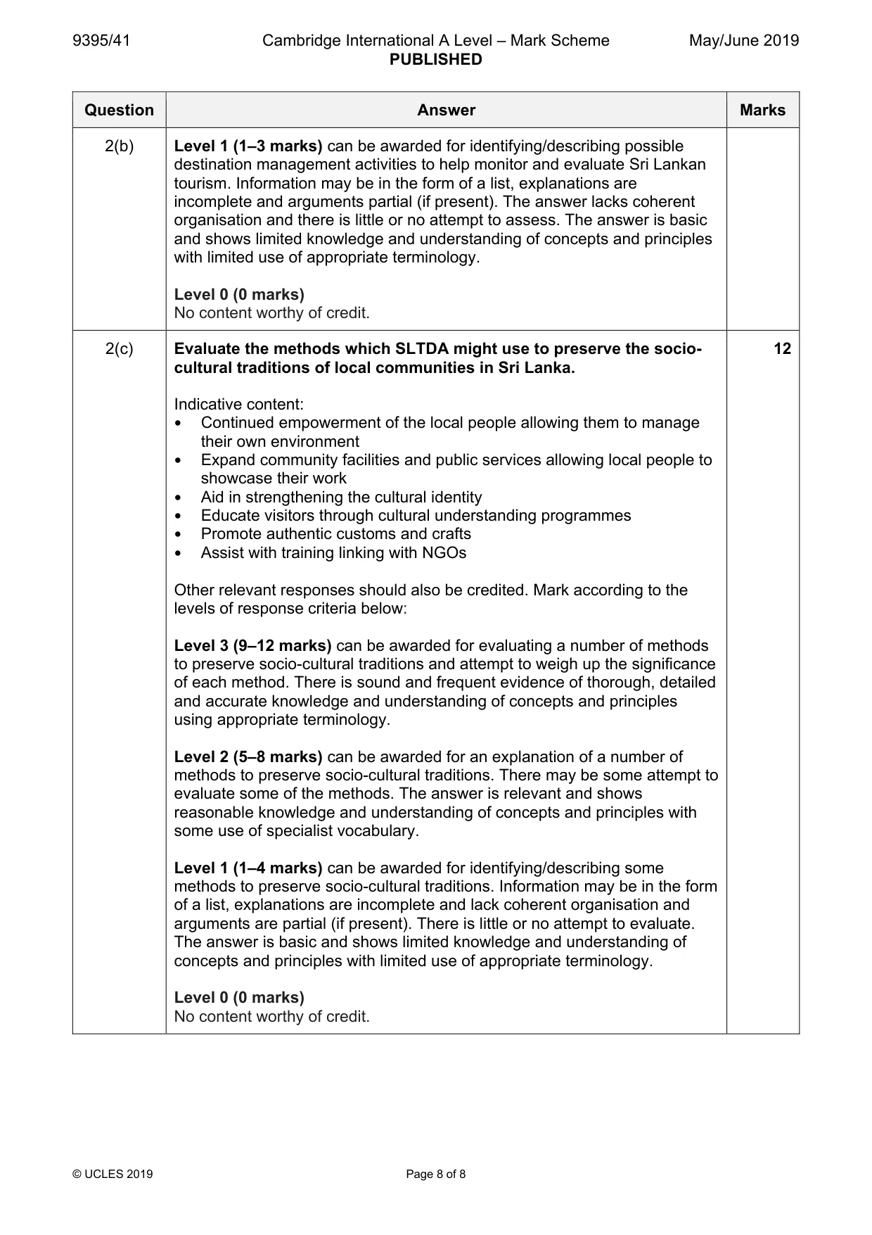 Mark scheme, page 8 of 8