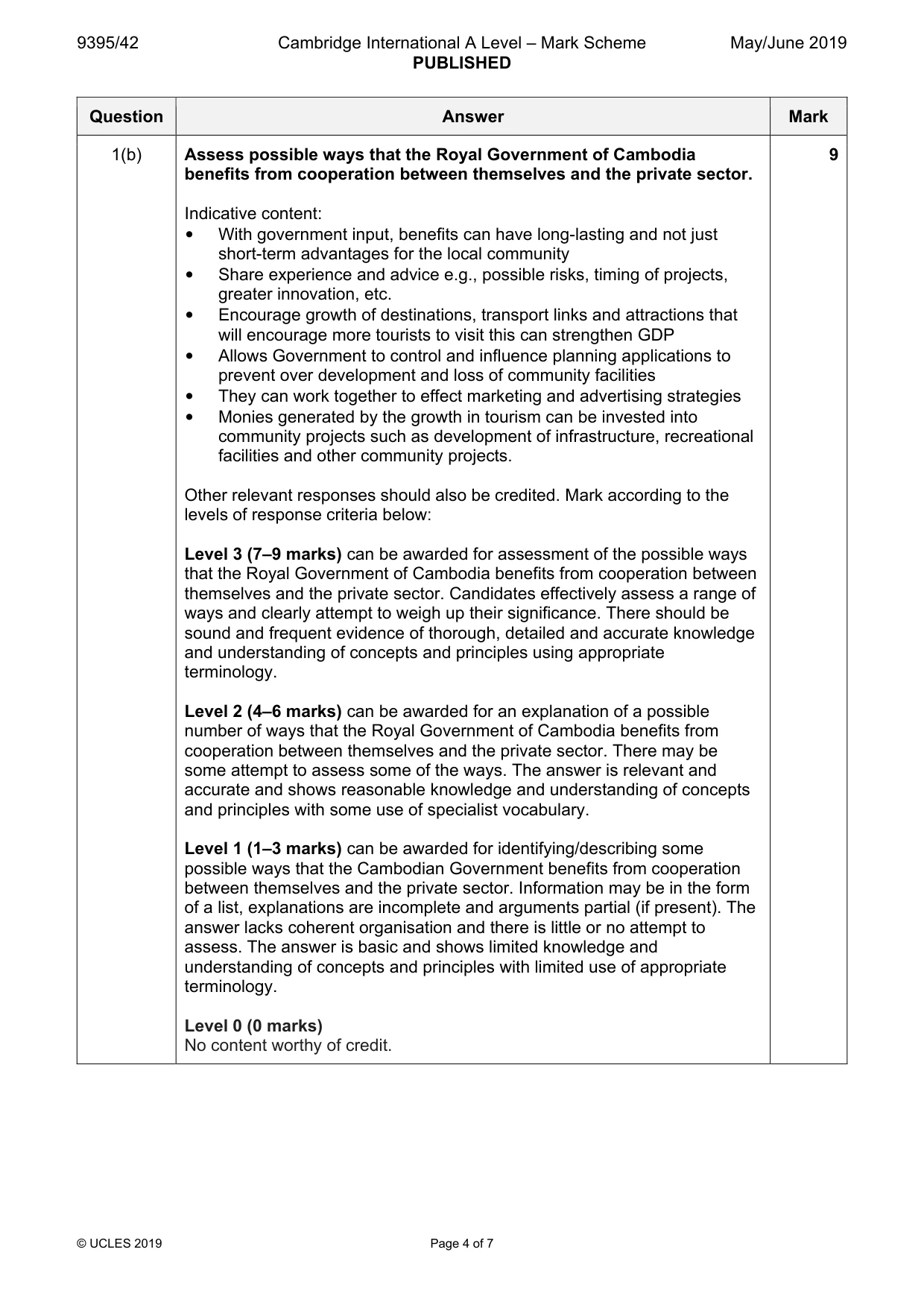 Mark scheme, page 4 of 7