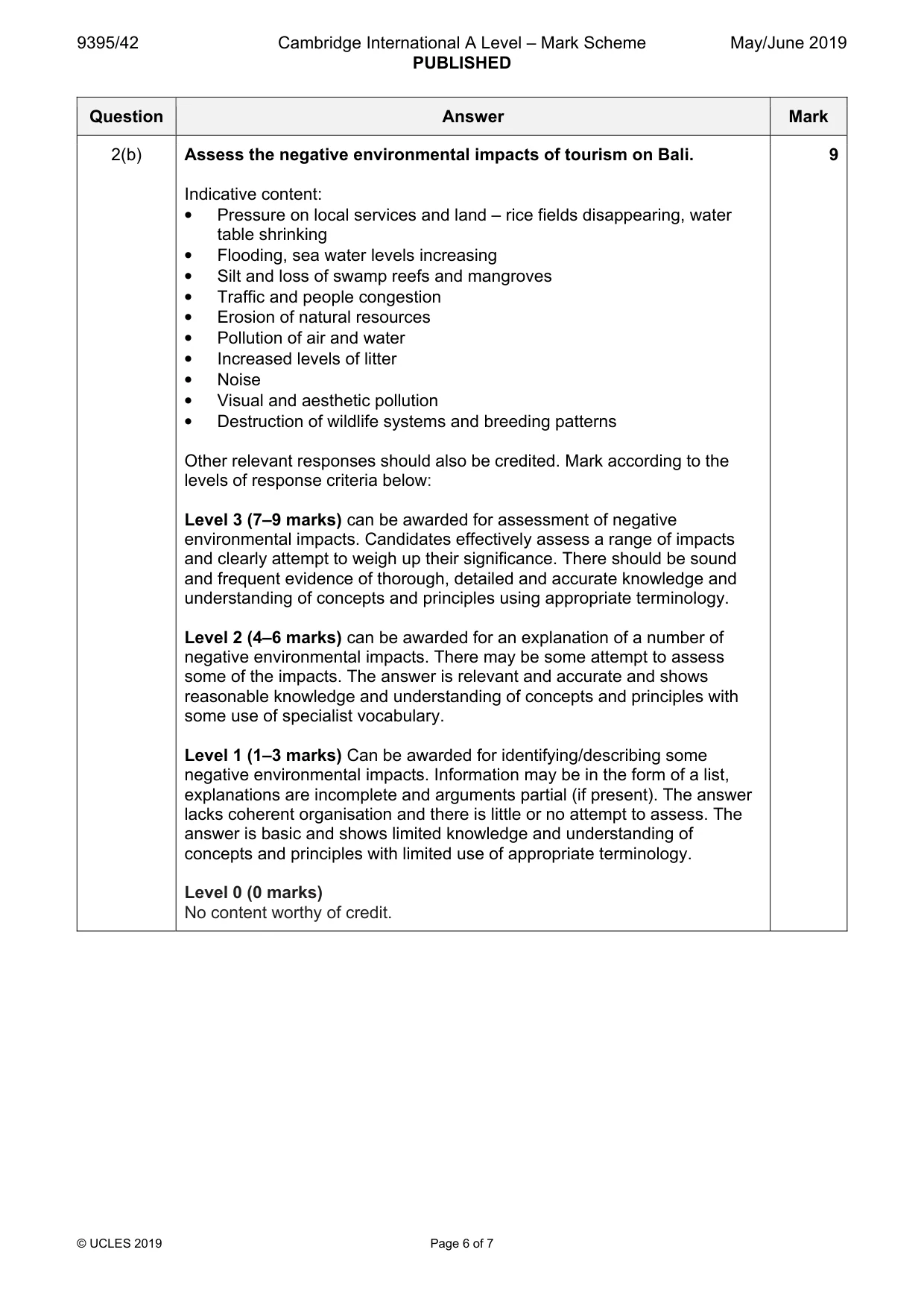 Mark scheme, page 6 of 7