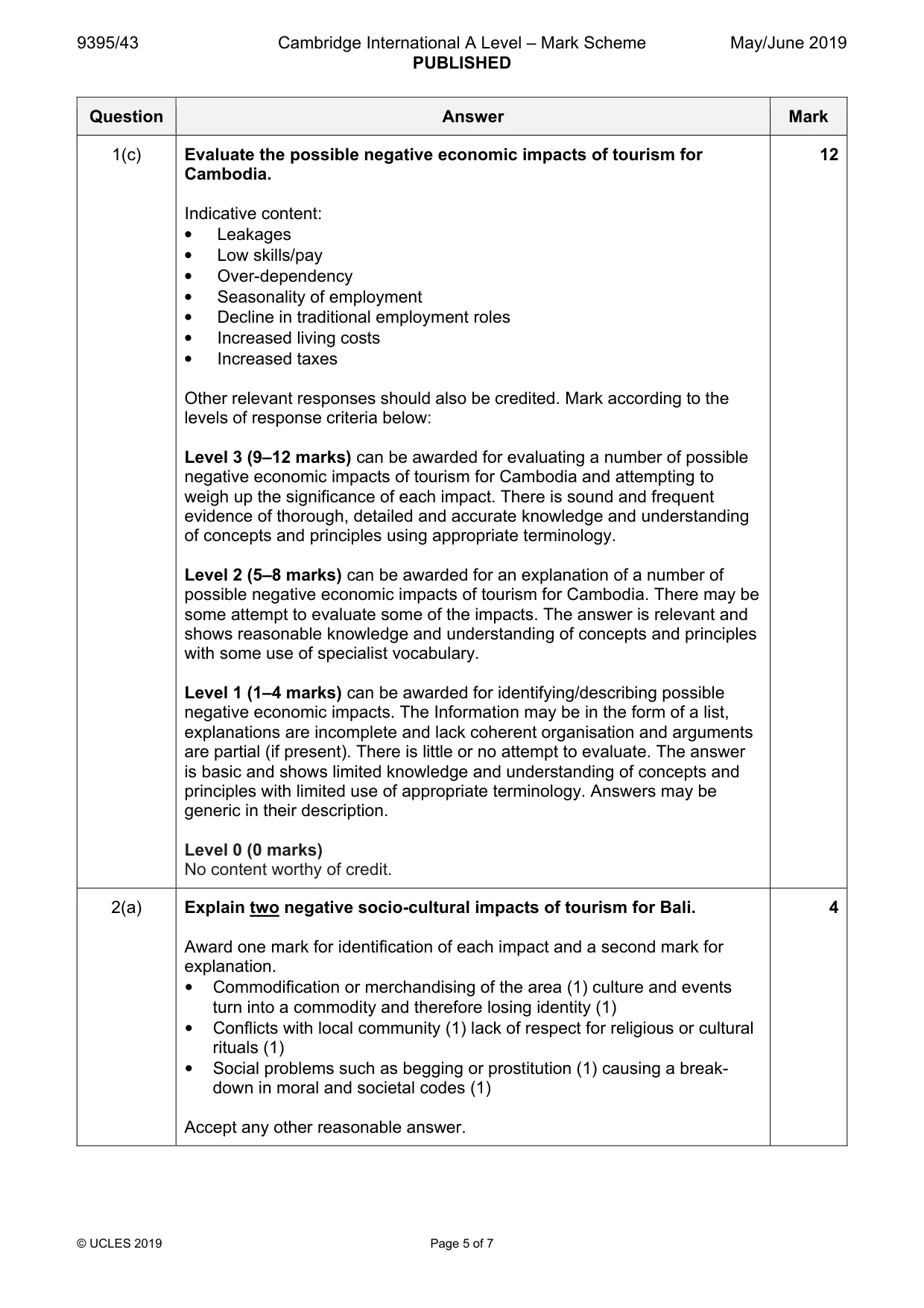 Mark scheme, page 5 of 7