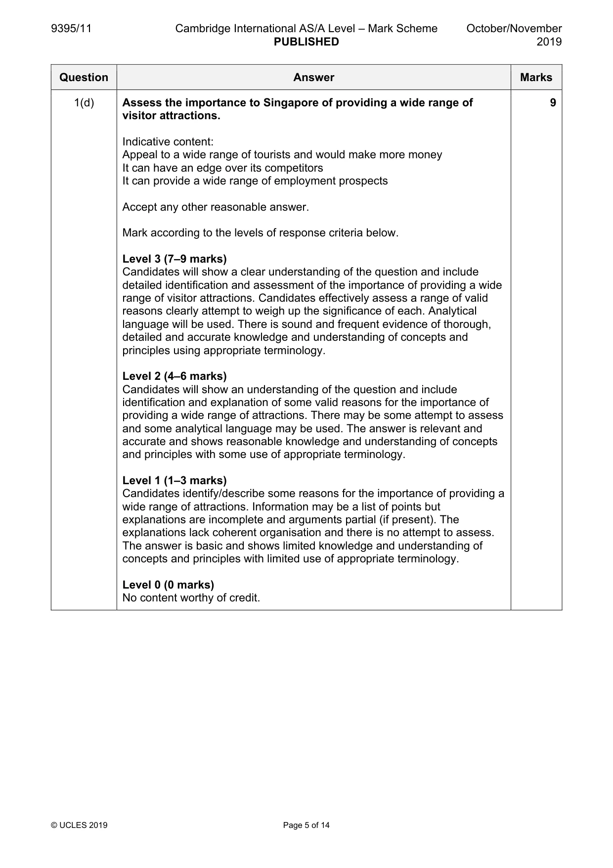 Mark scheme, page 5 of 14