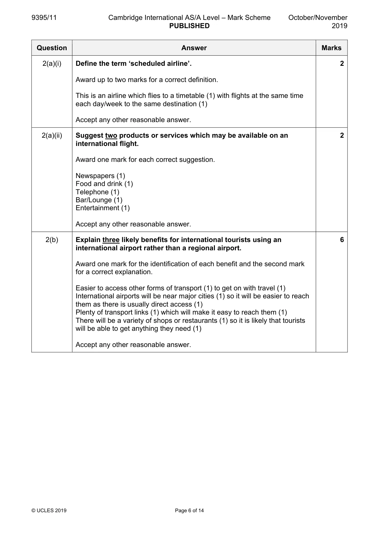 Mark scheme, page 6 of 14