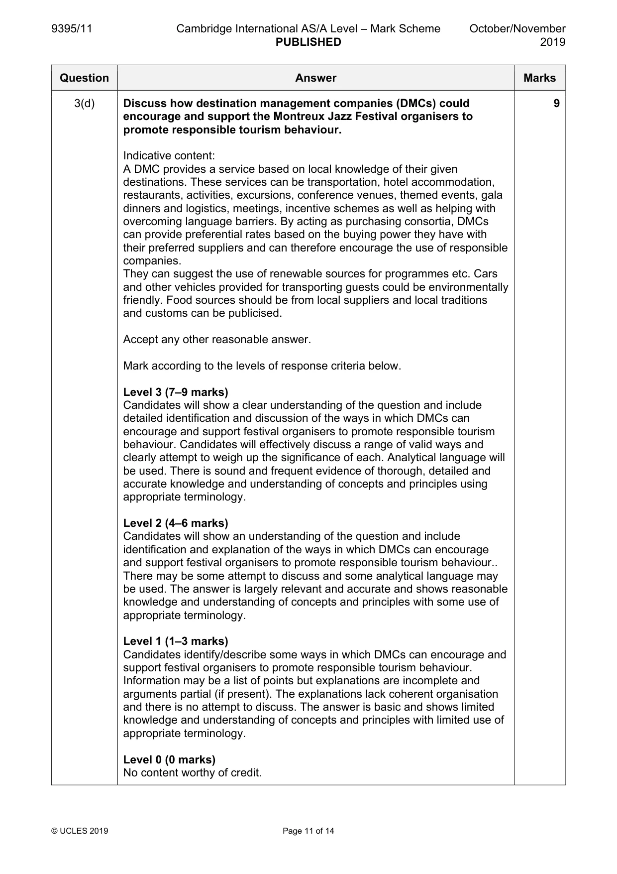 Mark scheme, page 11 of 14
