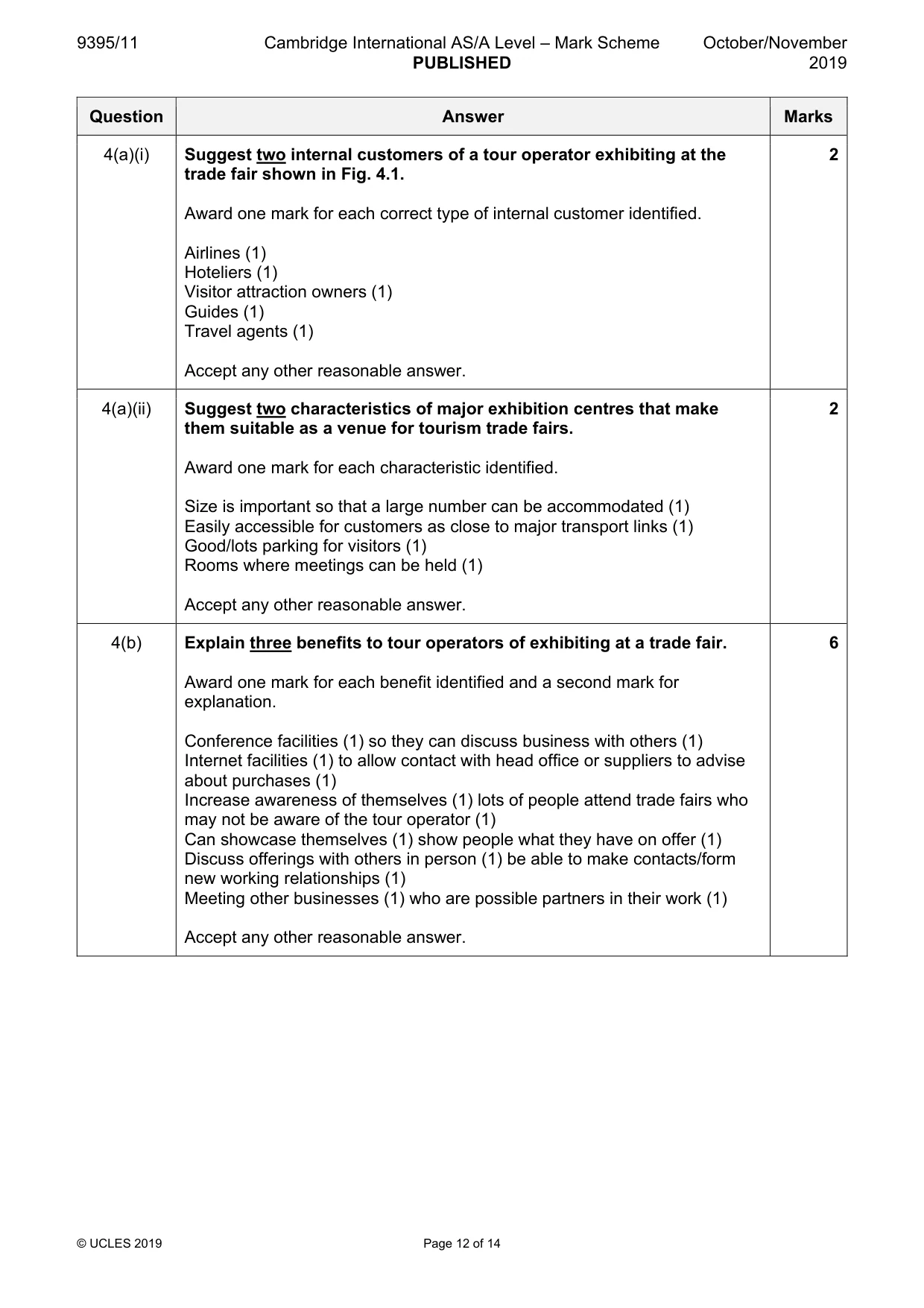 Mark scheme, page 12 of 14