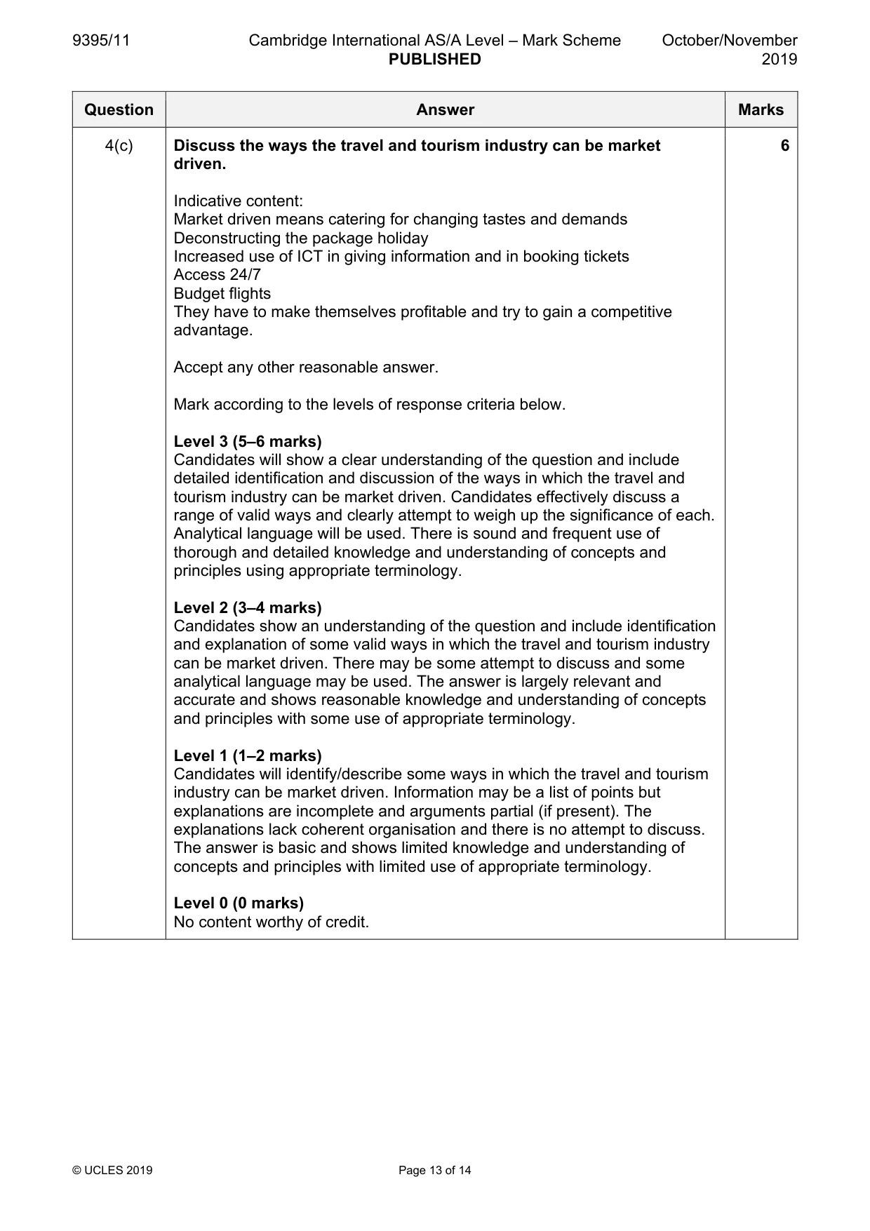 Mark scheme, page 13 of 14