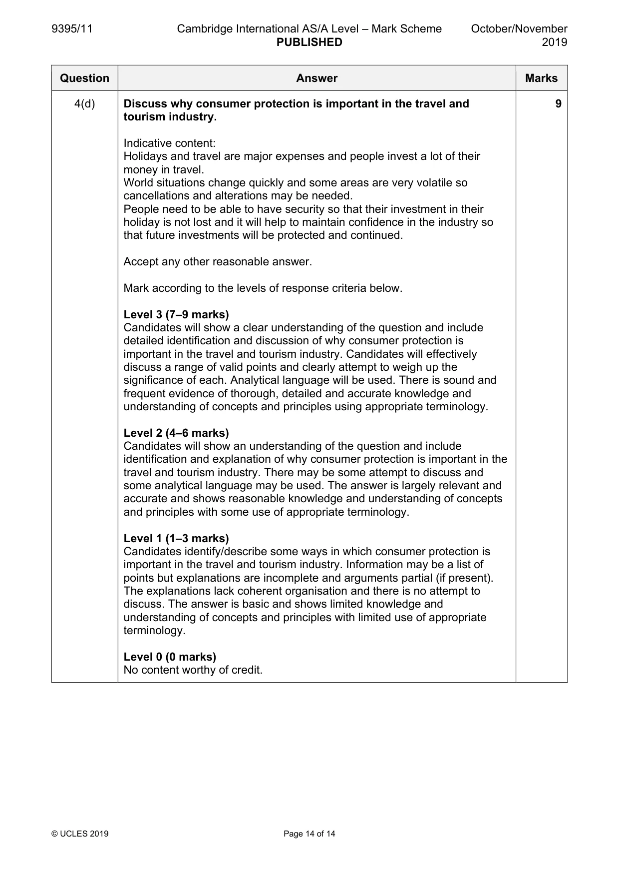 Mark scheme, page 14 of 14