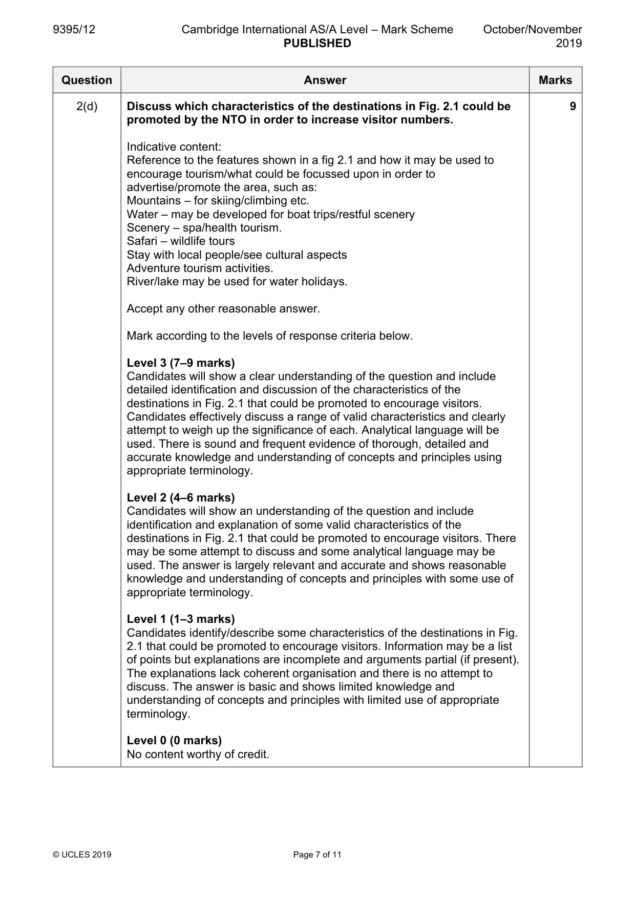 Mark scheme, page 7 of 11