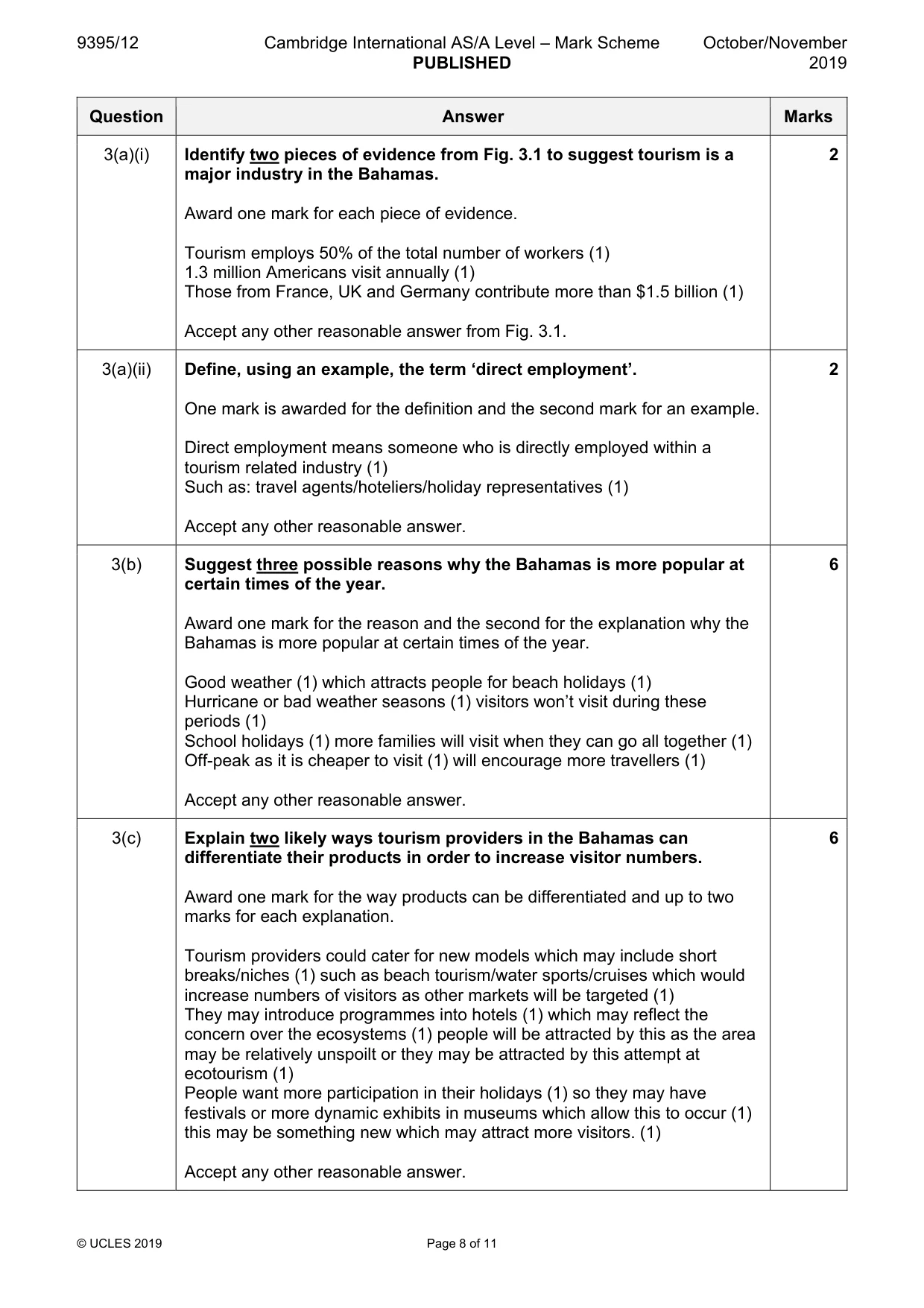Mark scheme, page 8 of 11