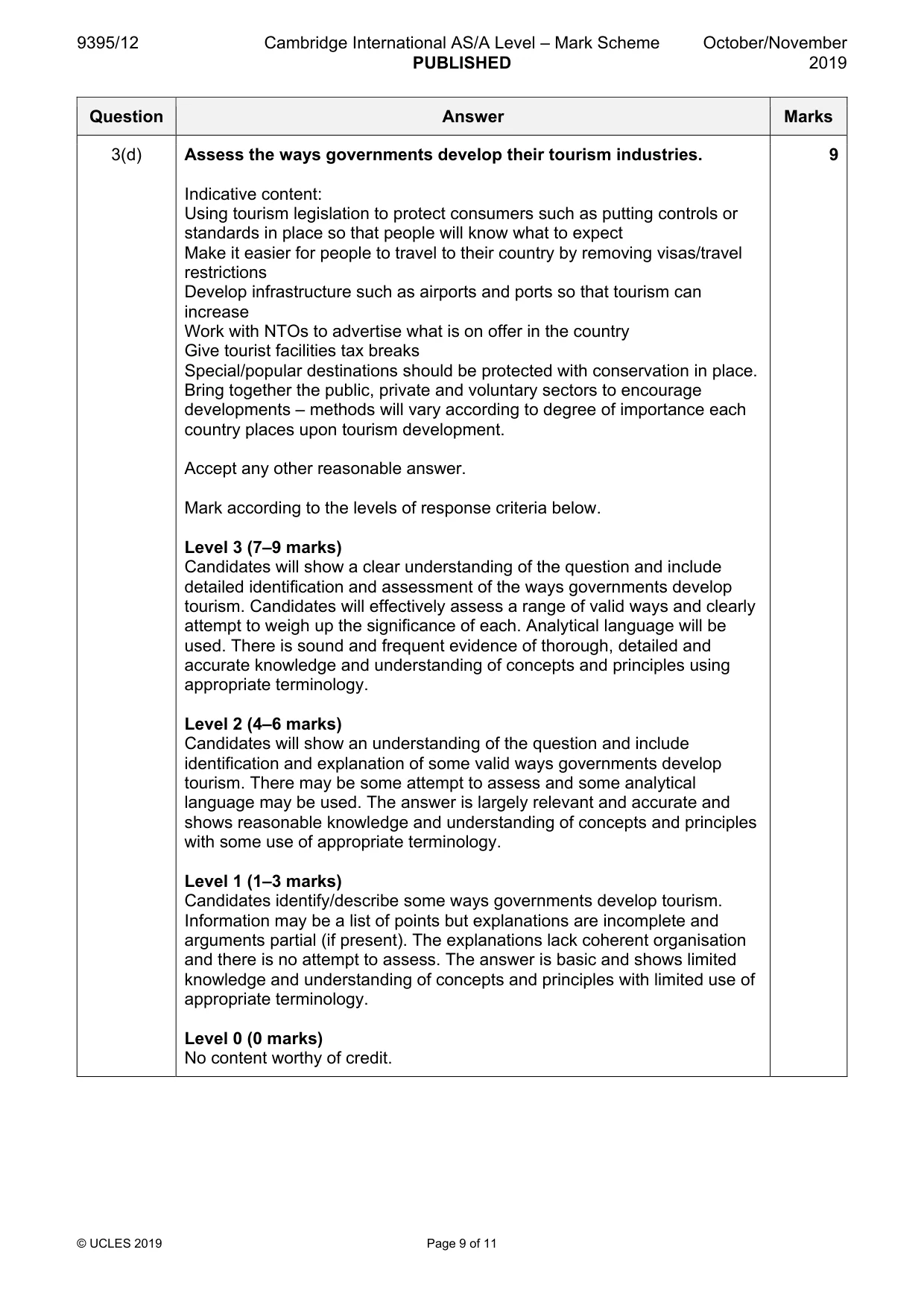 Mark scheme, page 9 of 11