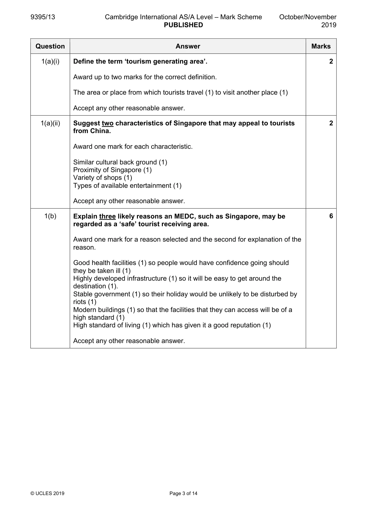 Mark scheme, page 3 of 14