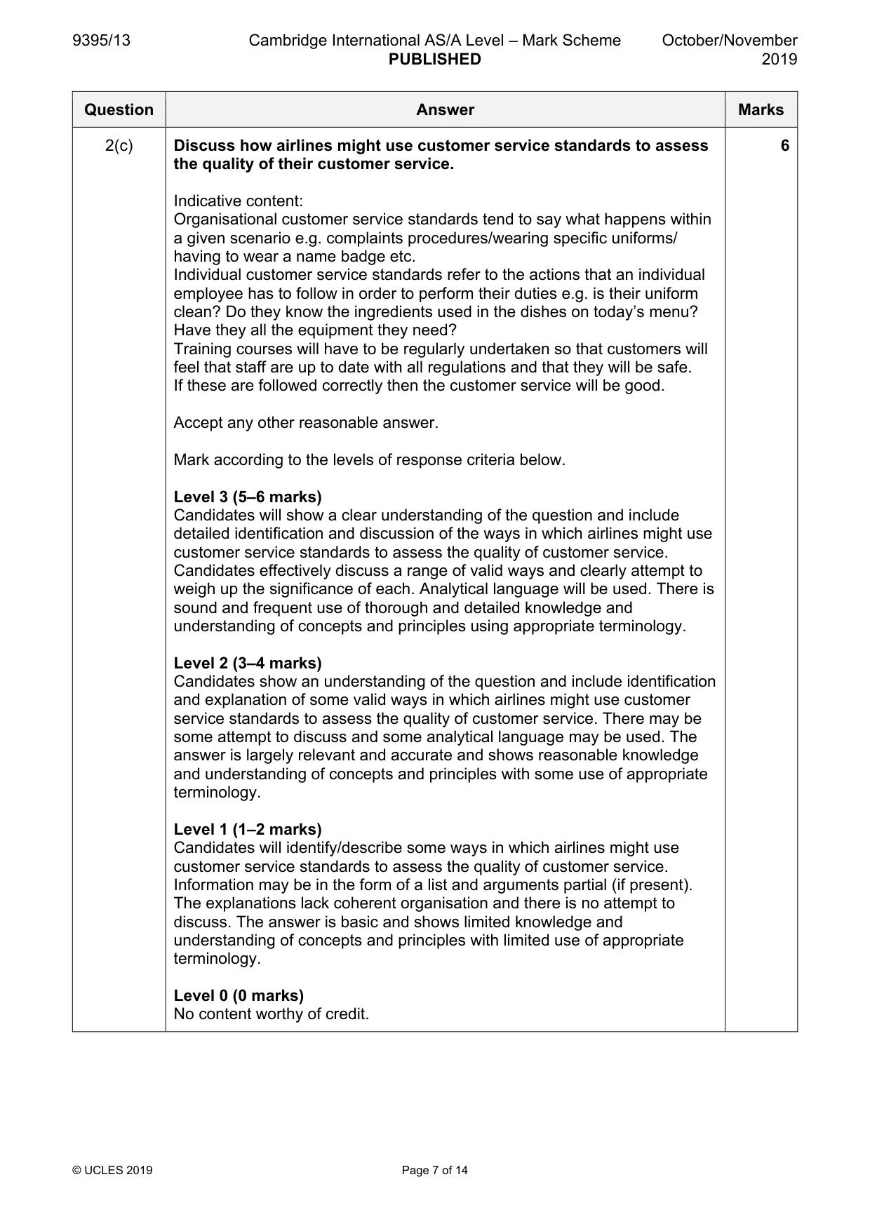 Mark scheme, page 7 of 14