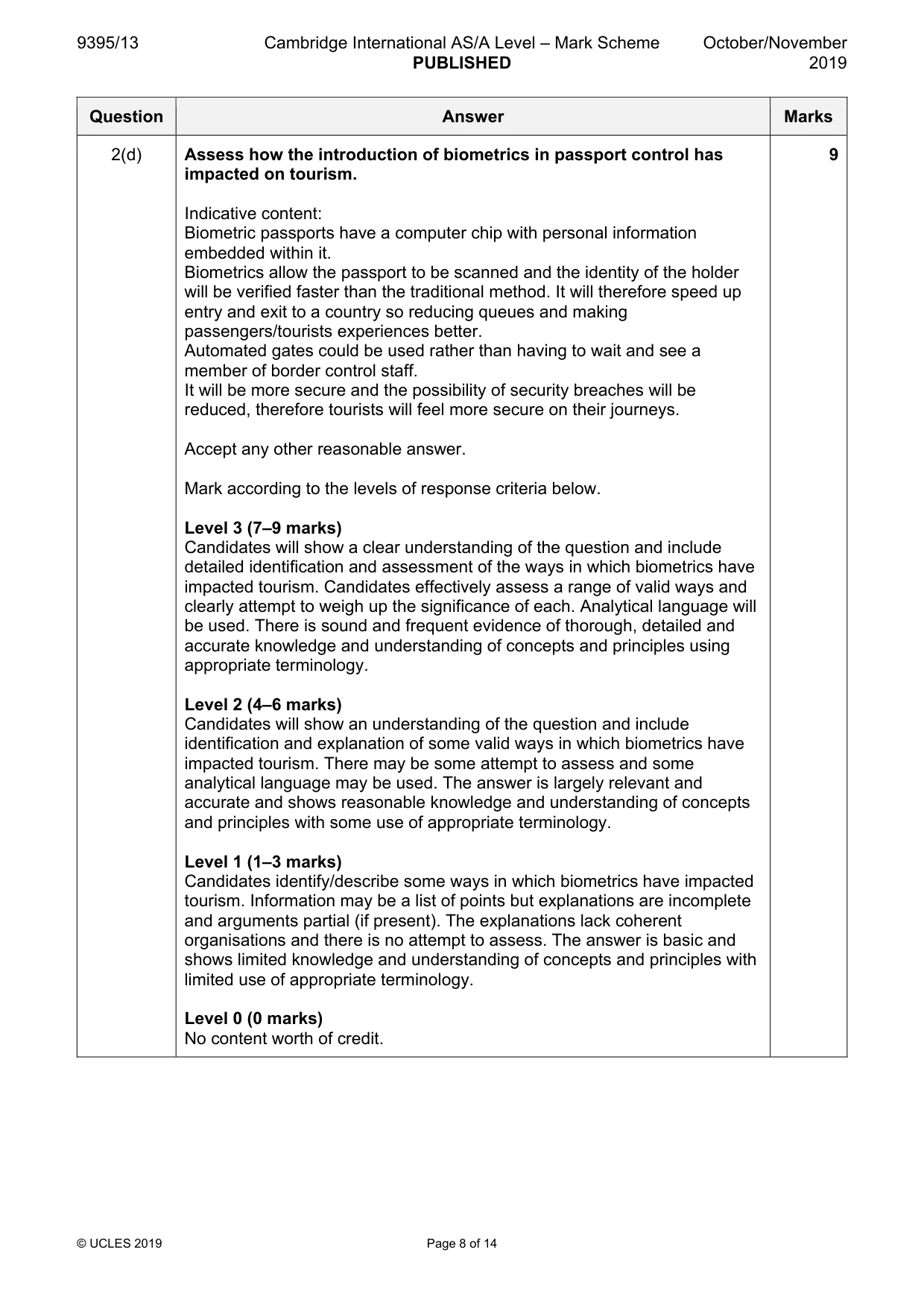 Mark scheme, page 8 of 14