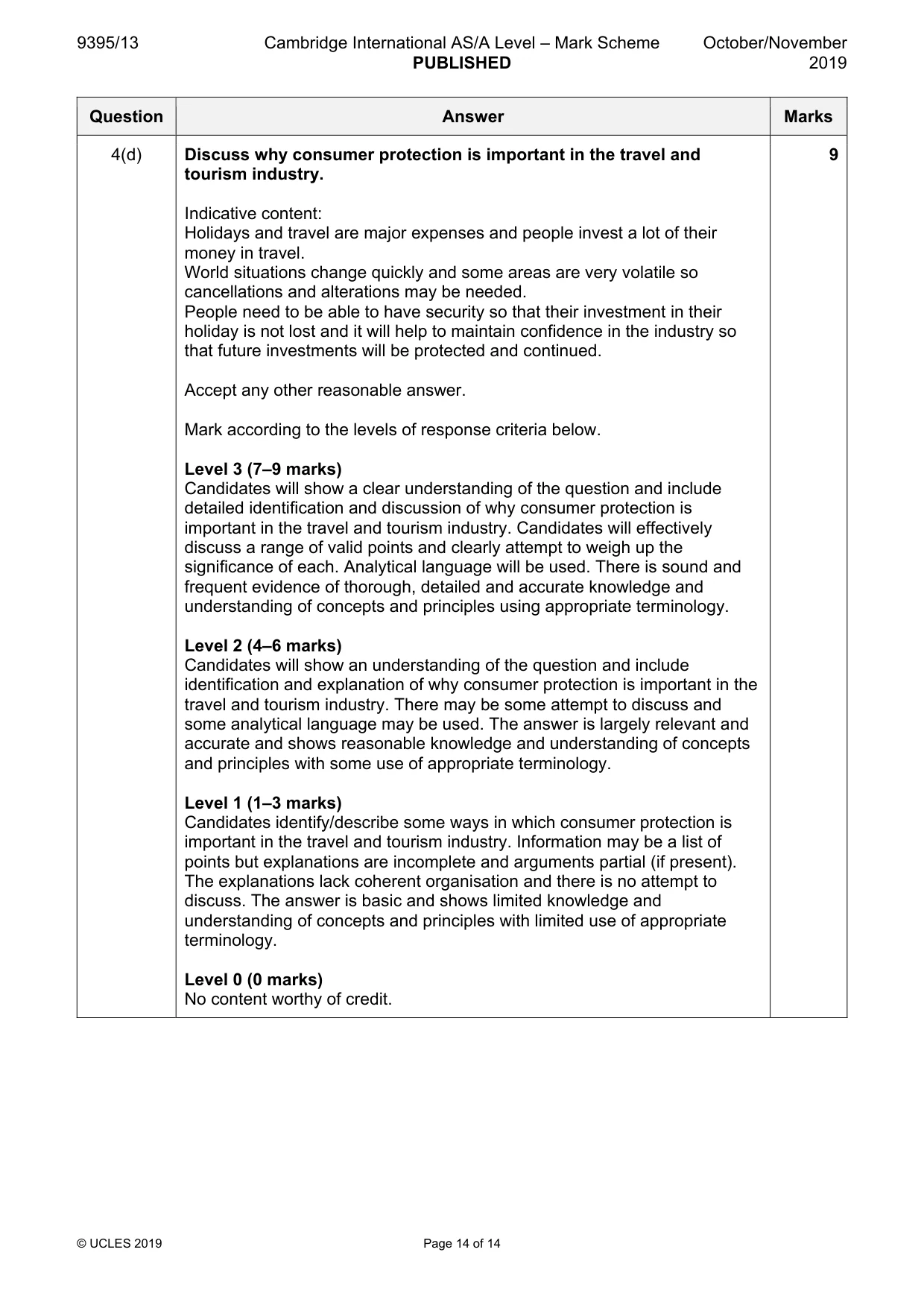 Mark scheme, page 14 of 14