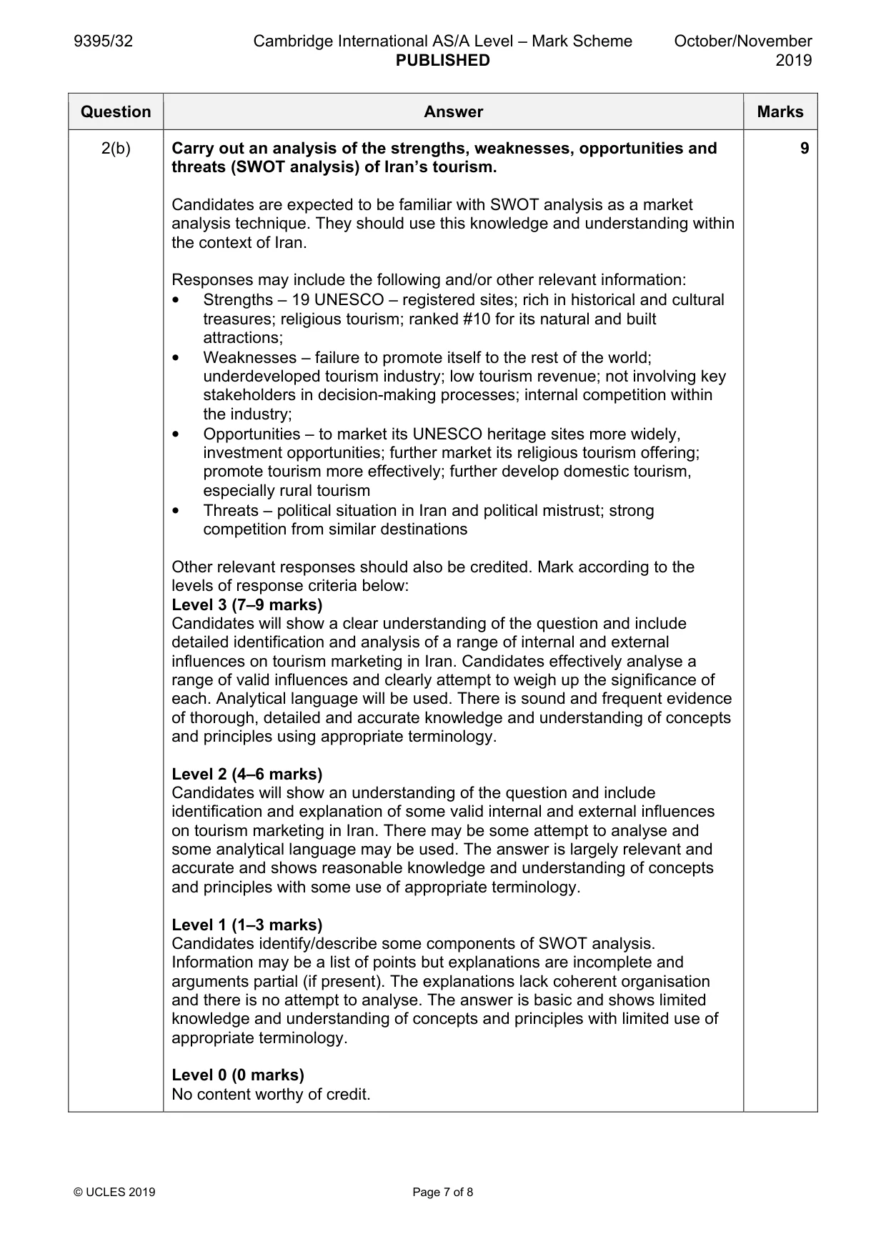 Mark scheme, page 7 of 8