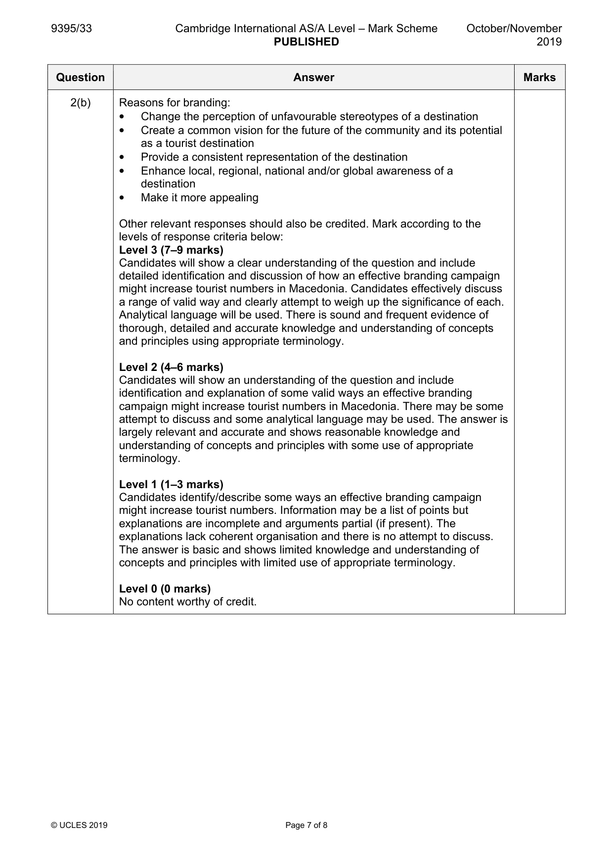 Mark scheme, page 7 of 8