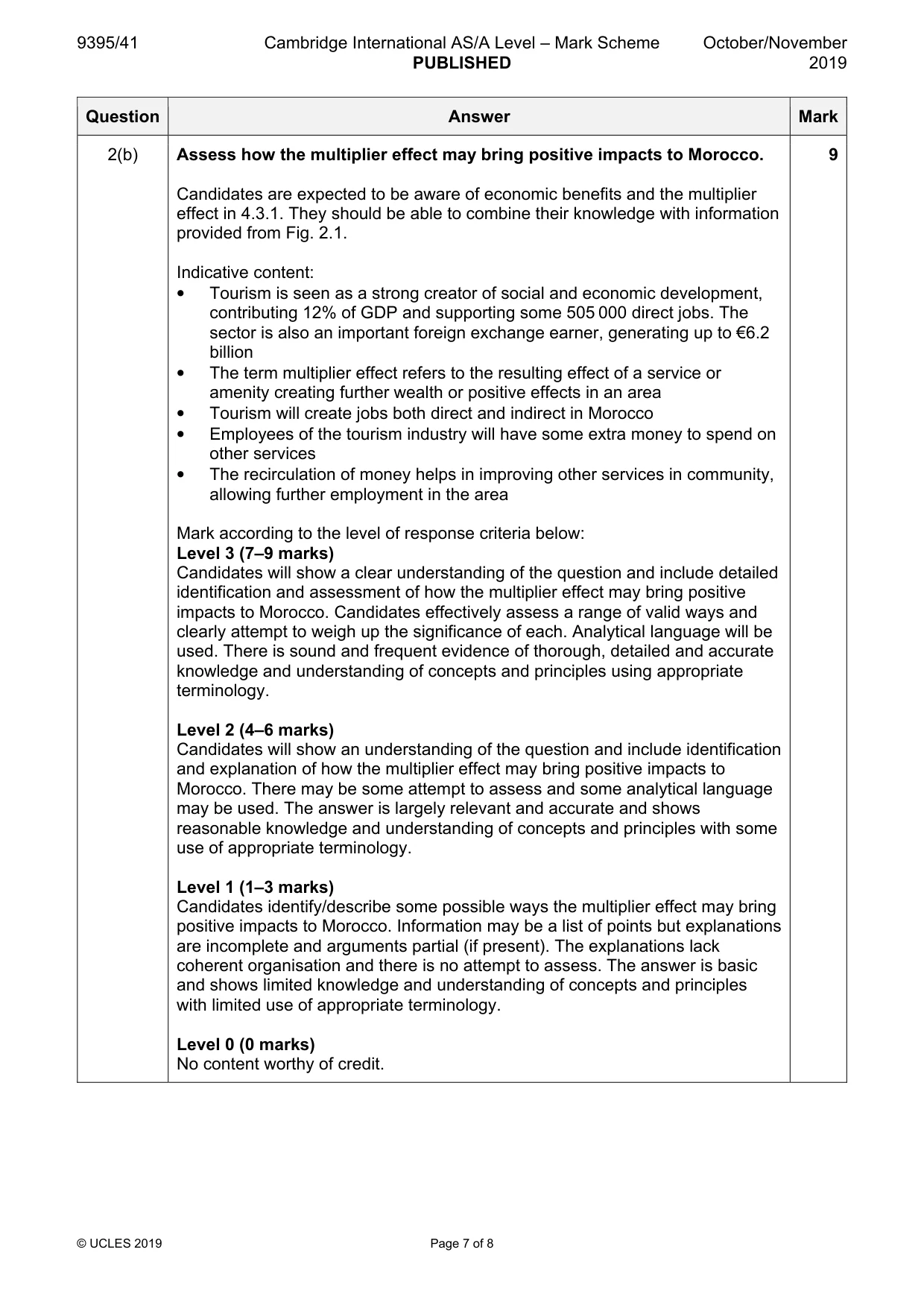 Mark scheme, page 7 of 8