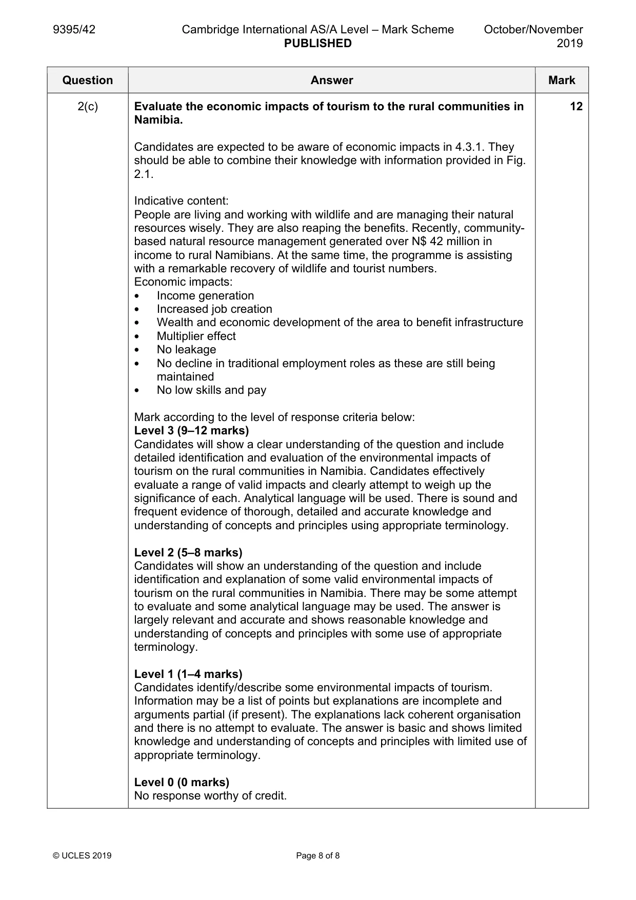 Mark scheme, page 8 of 8