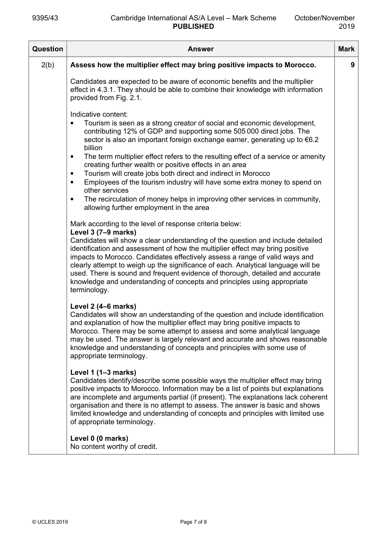 Mark scheme, page 7 of 8