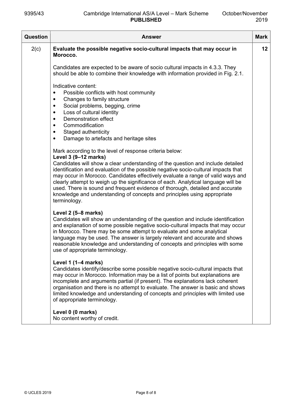 Mark scheme, page 8 of 8