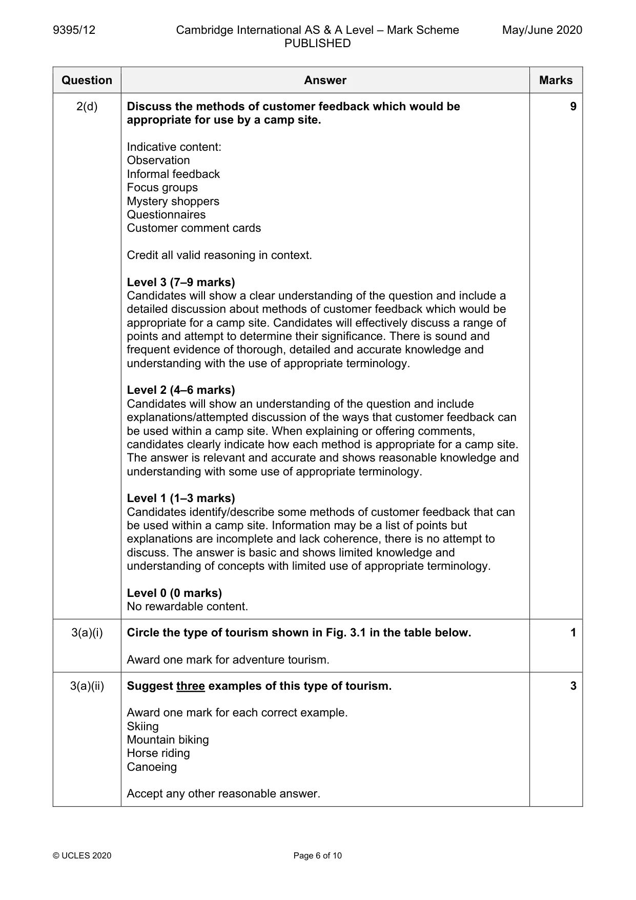 Mark scheme, page 6 of 10
