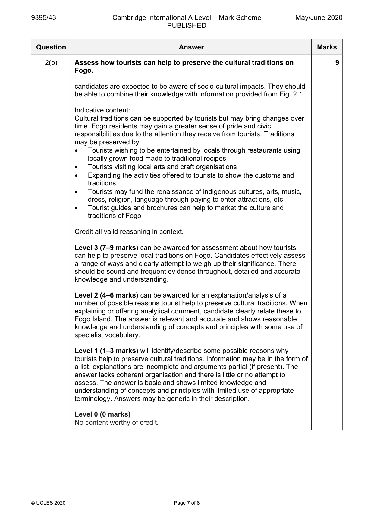 Mark scheme, page 7 of 8