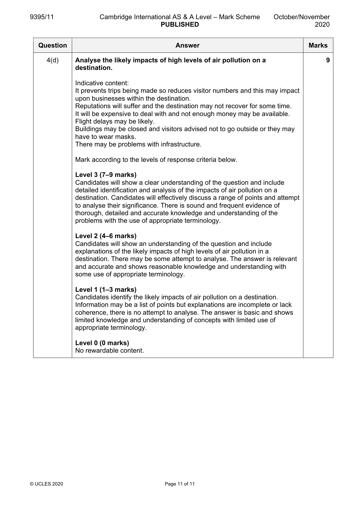 Mark scheme, page 11 of 11