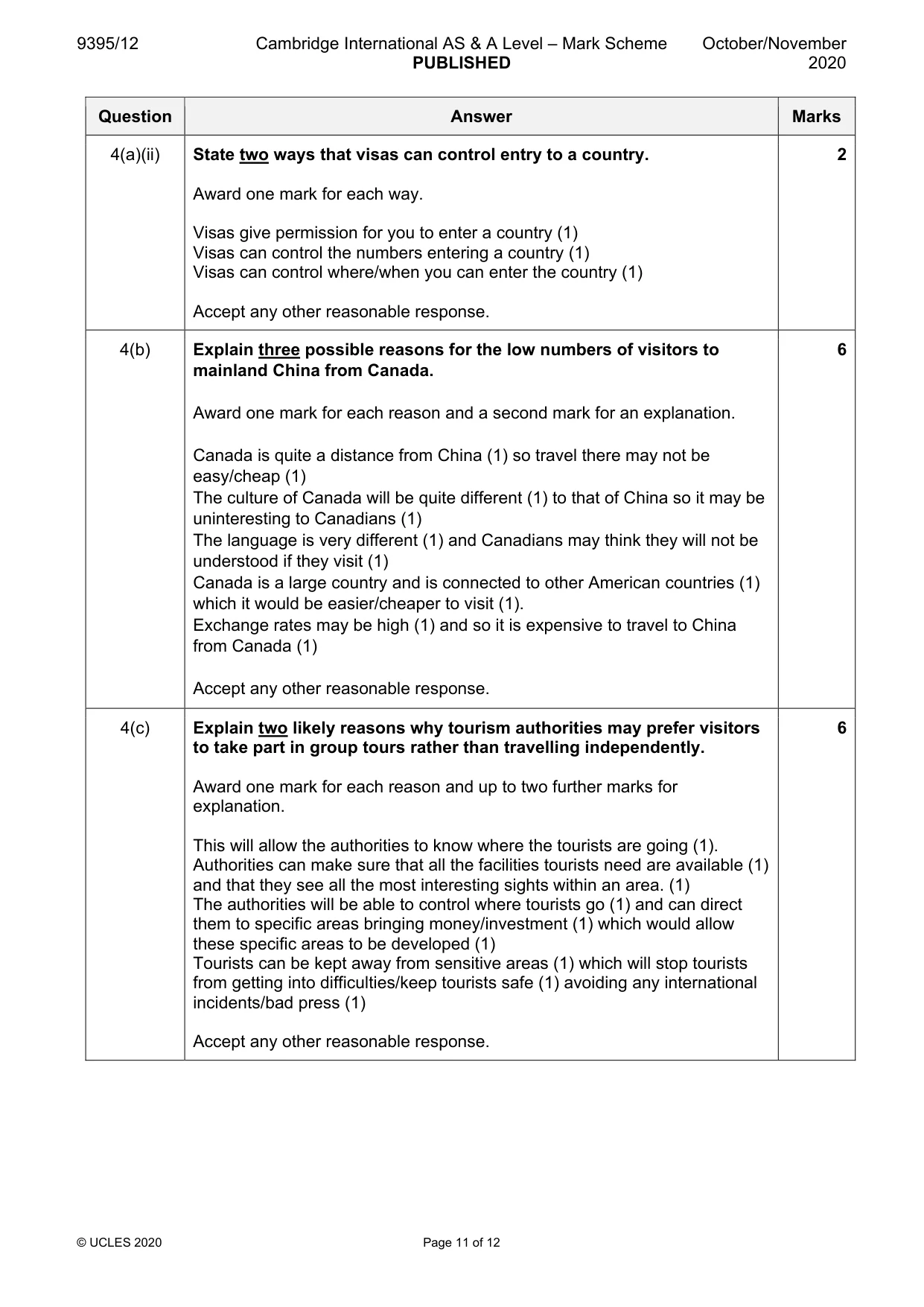 Mark scheme, page 11 of 12