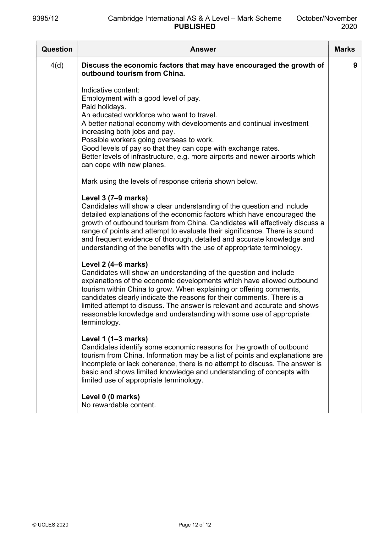 Mark scheme, page 12 of 12