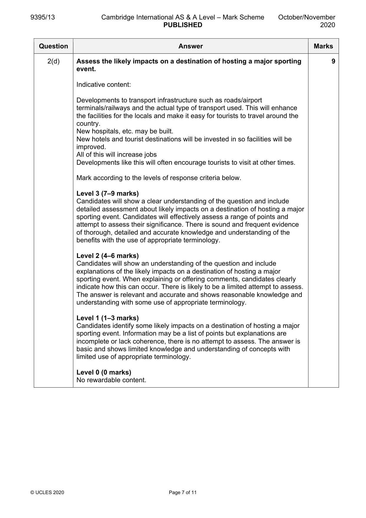 Mark scheme, page 7 of 11