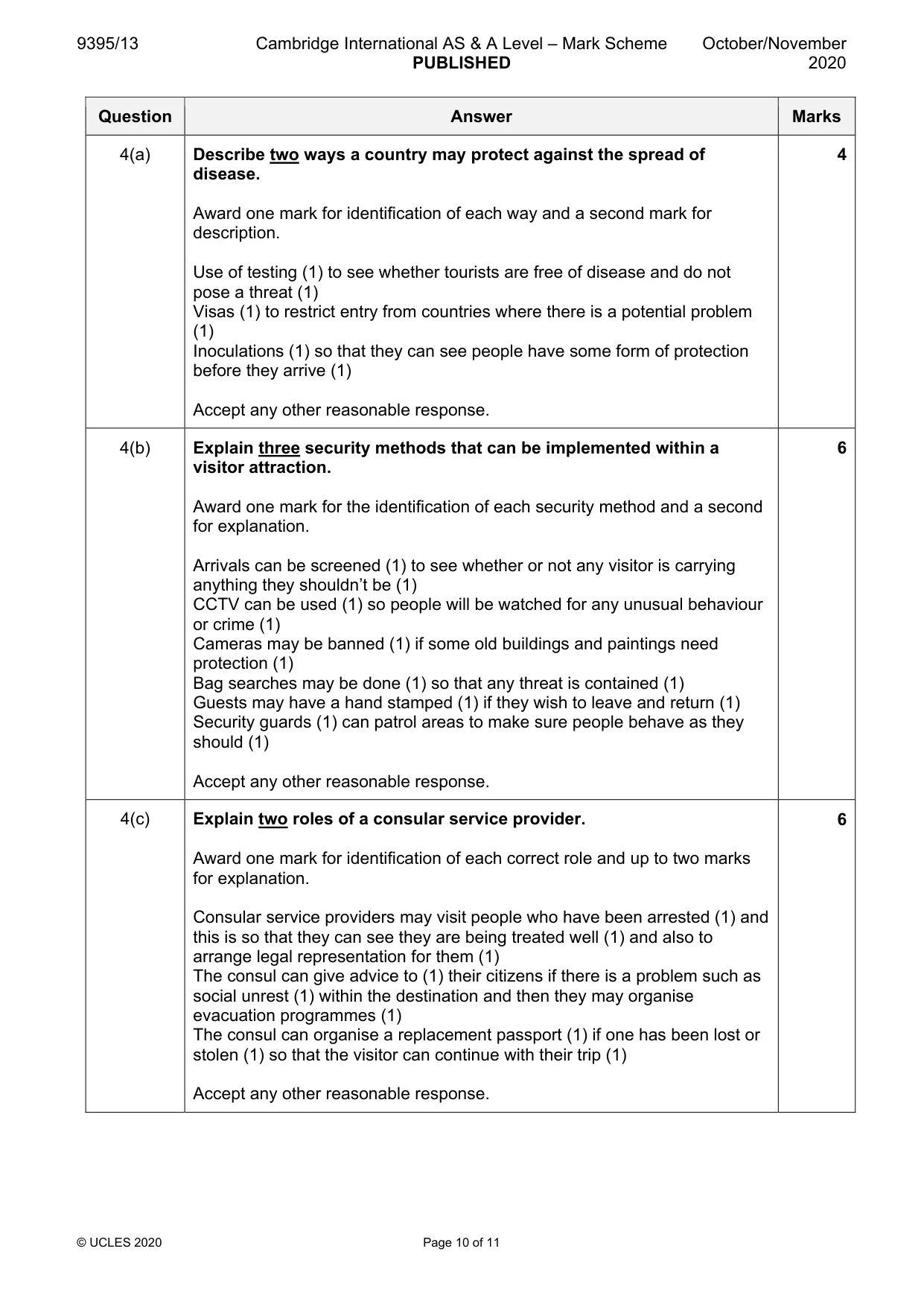 Mark scheme, page 10 of 11