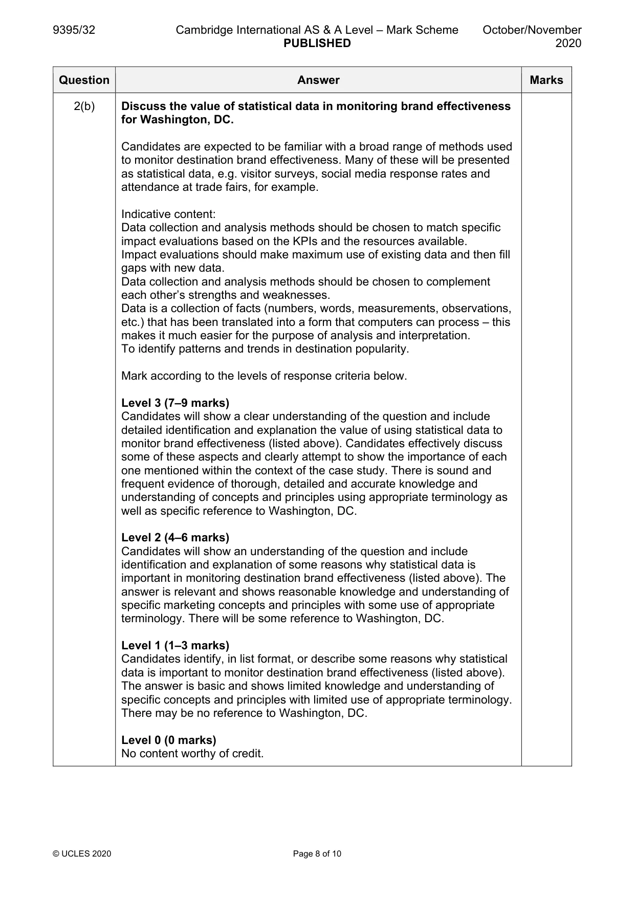 Mark scheme, page 8 of 10