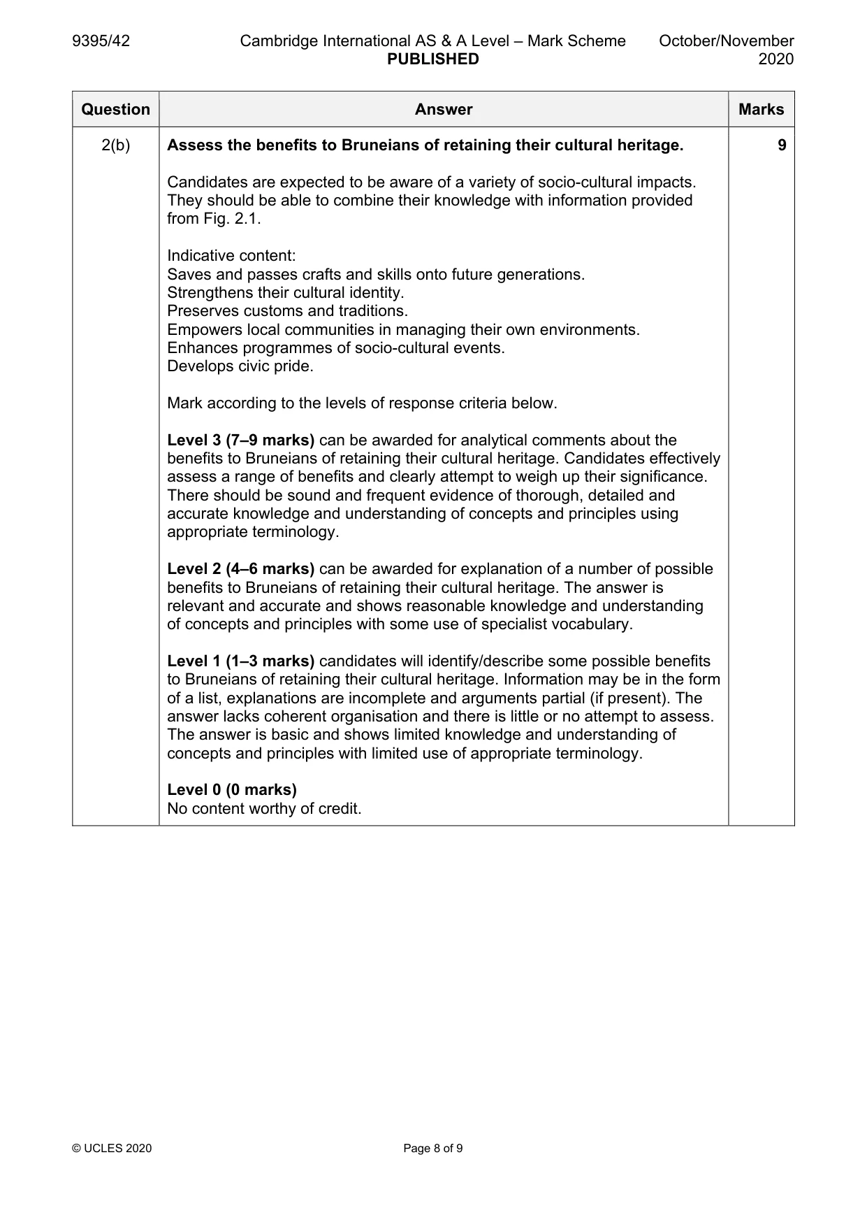 Mark scheme, page 8 of 9