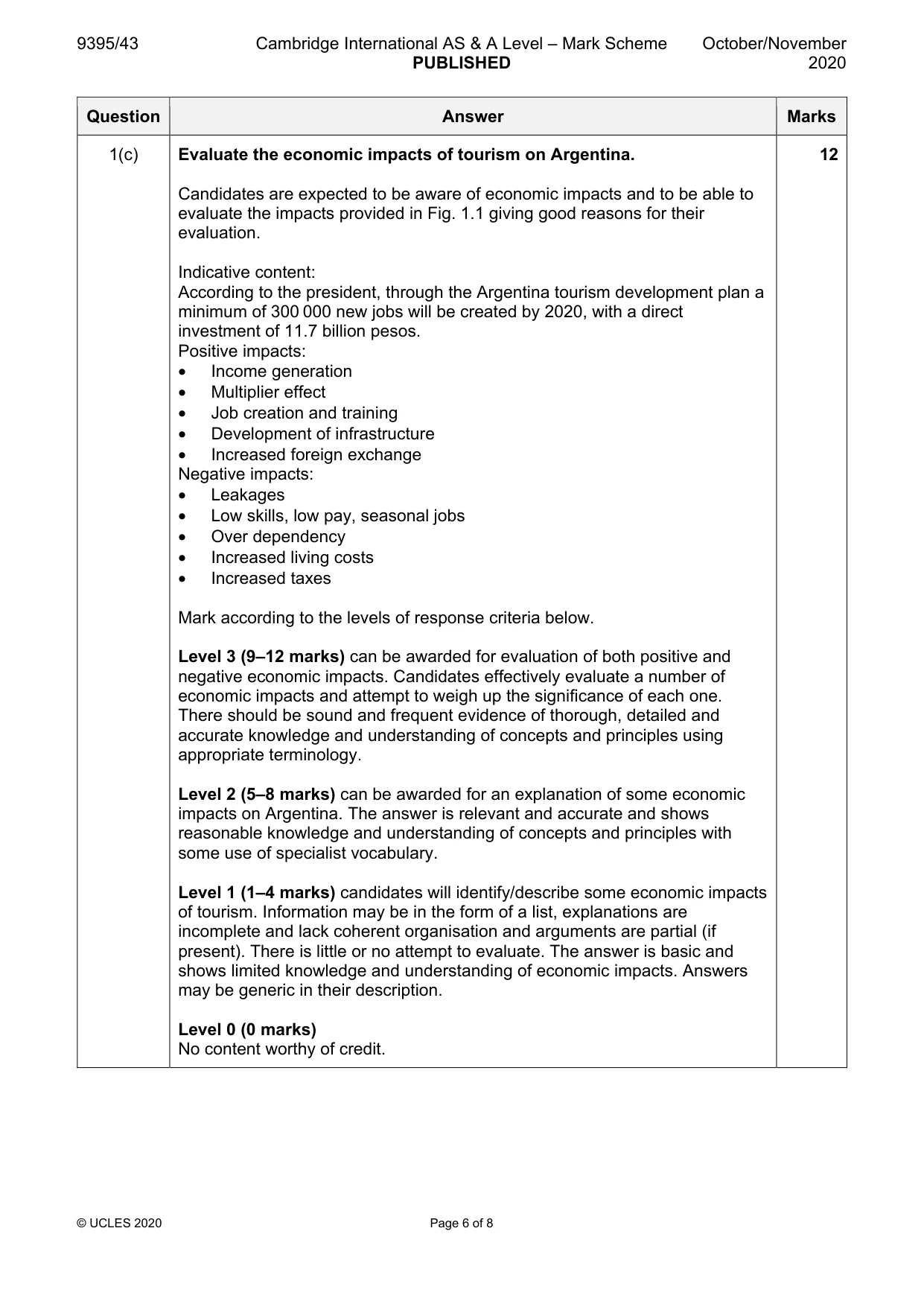 Mark scheme, page 6 of 8
