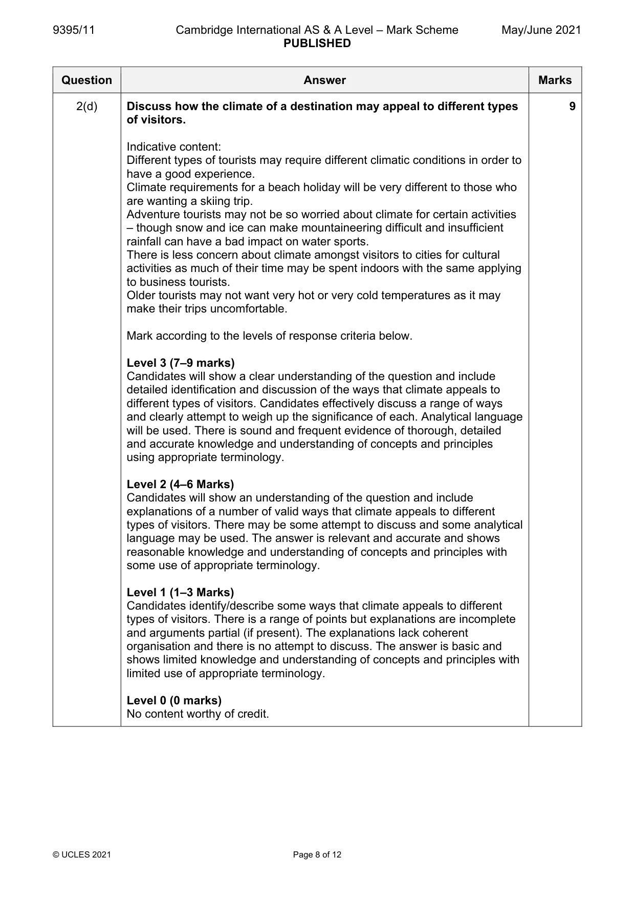 Mark scheme, page 8 of 12