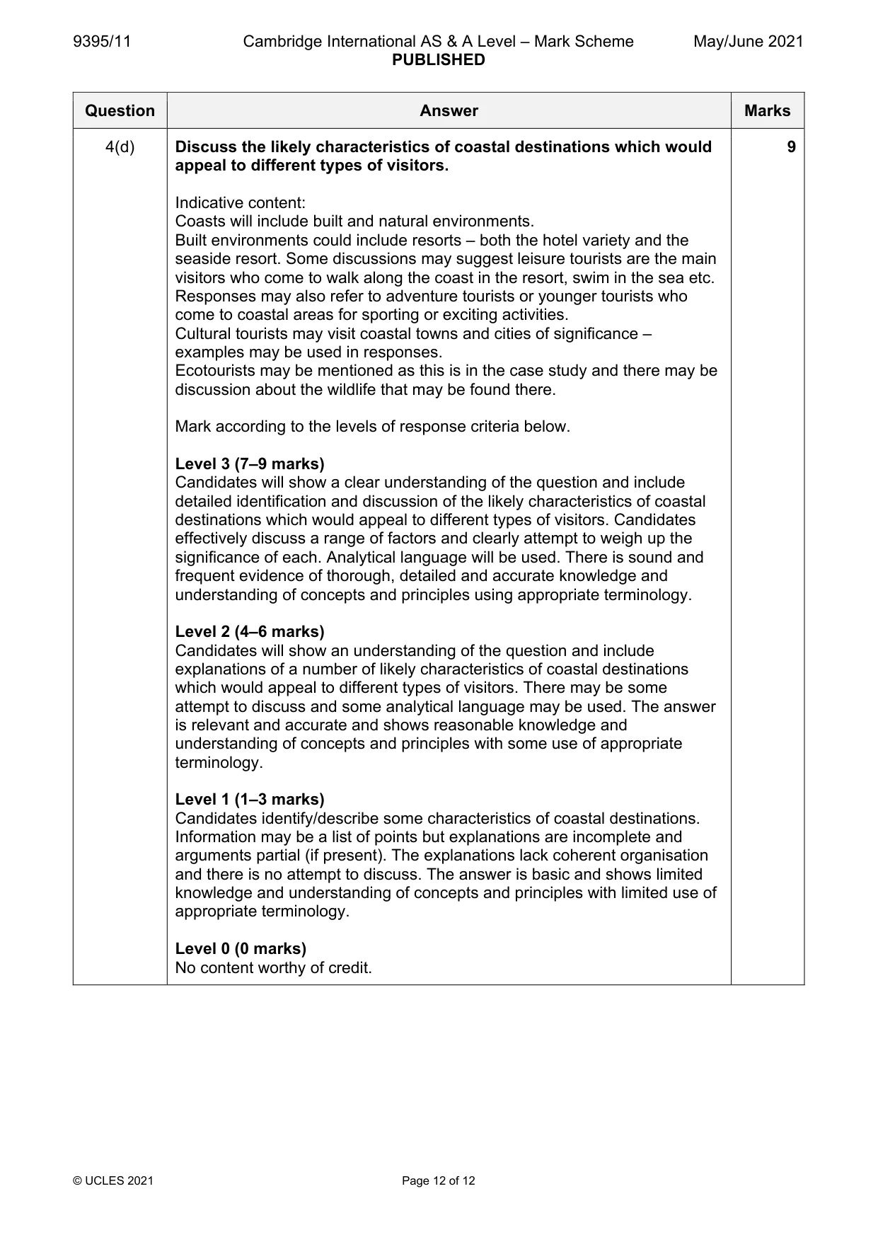 Mark scheme, page 12 of 12
