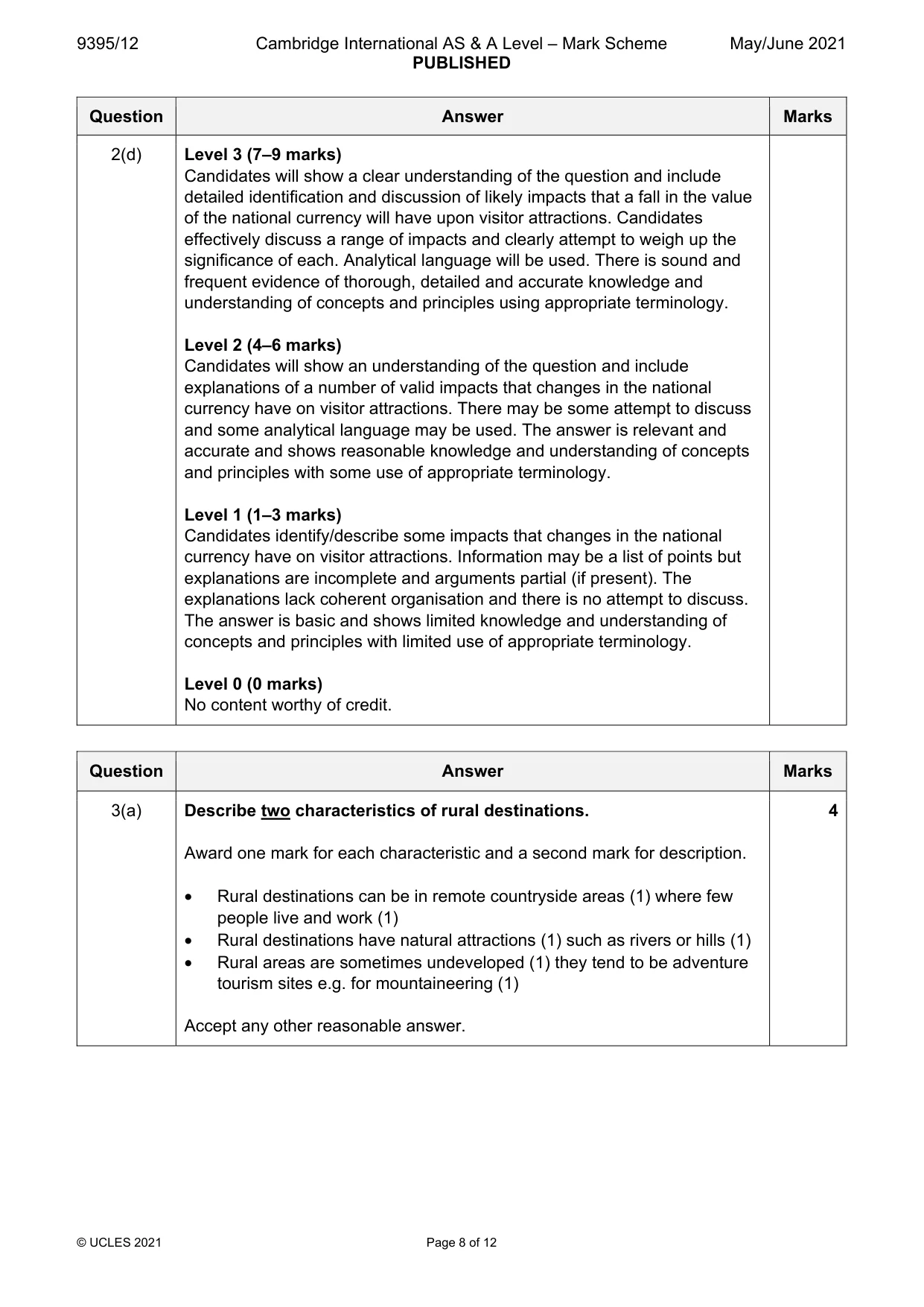 Mark scheme, page 8 of 12