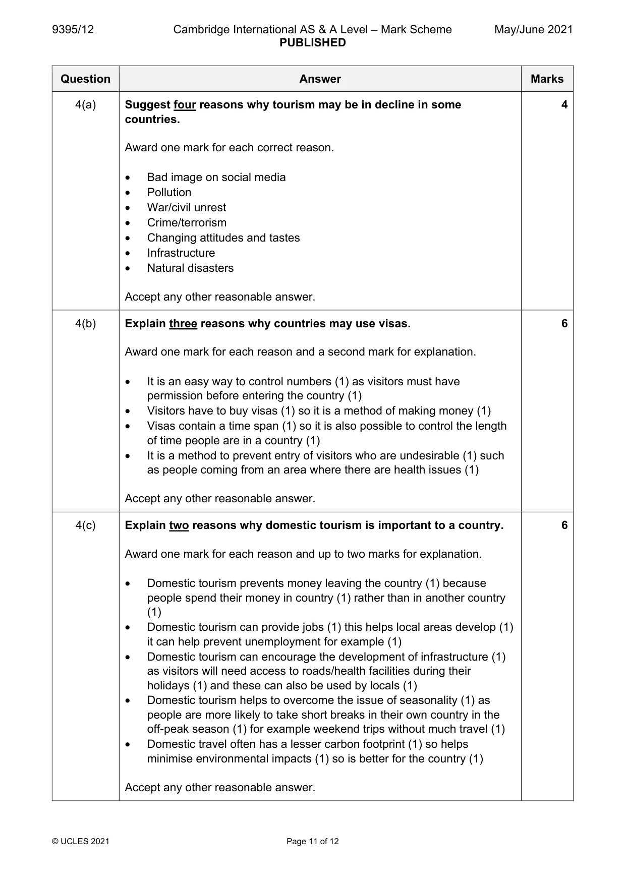 Mark scheme, page 11 of 12