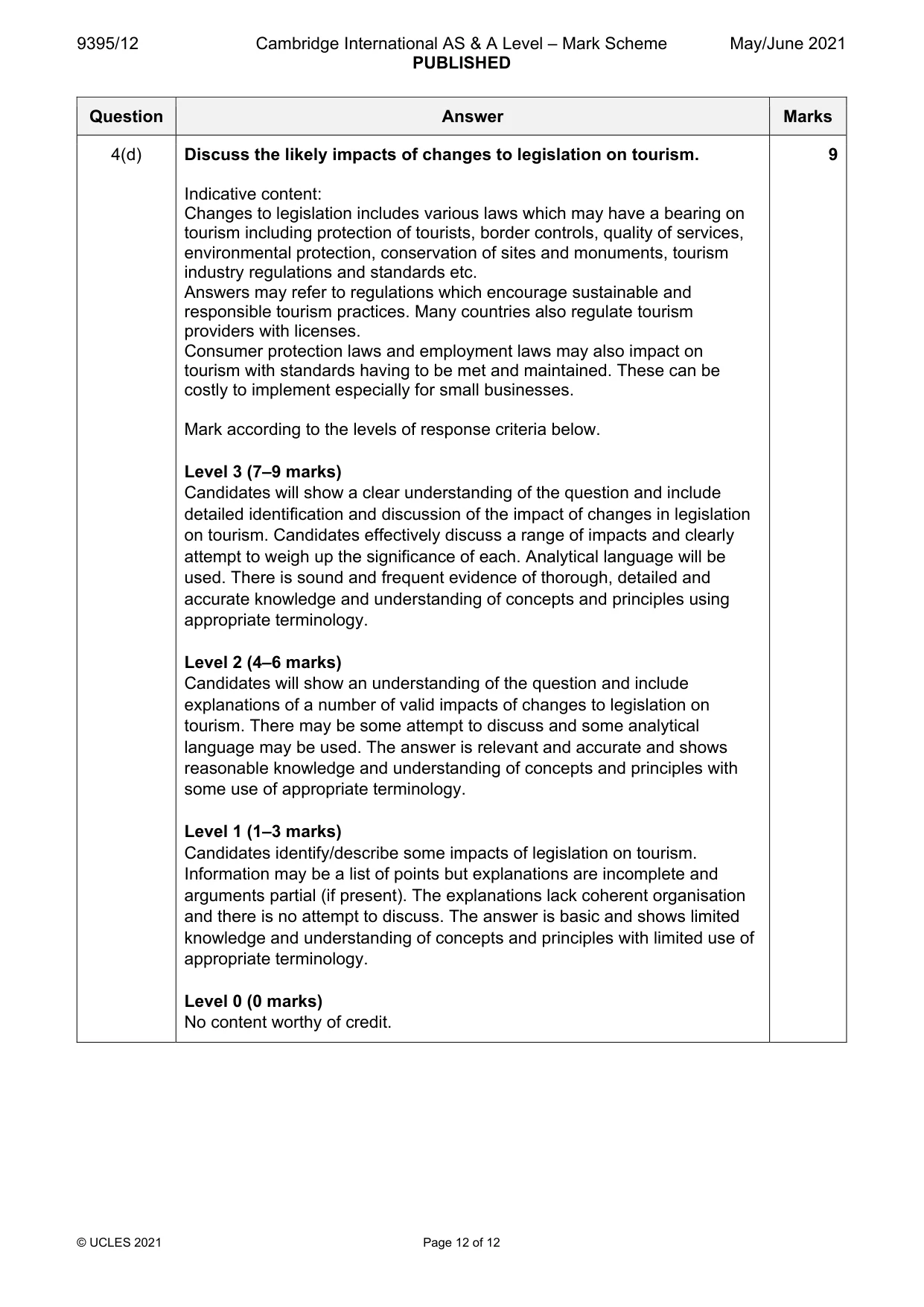 Mark scheme, page 12 of 12