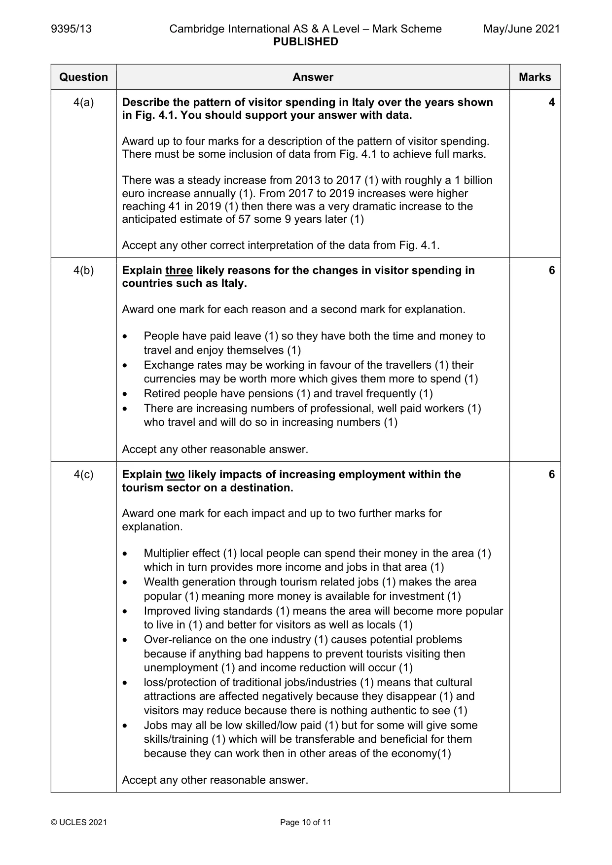 Mark scheme, page 10 of 11