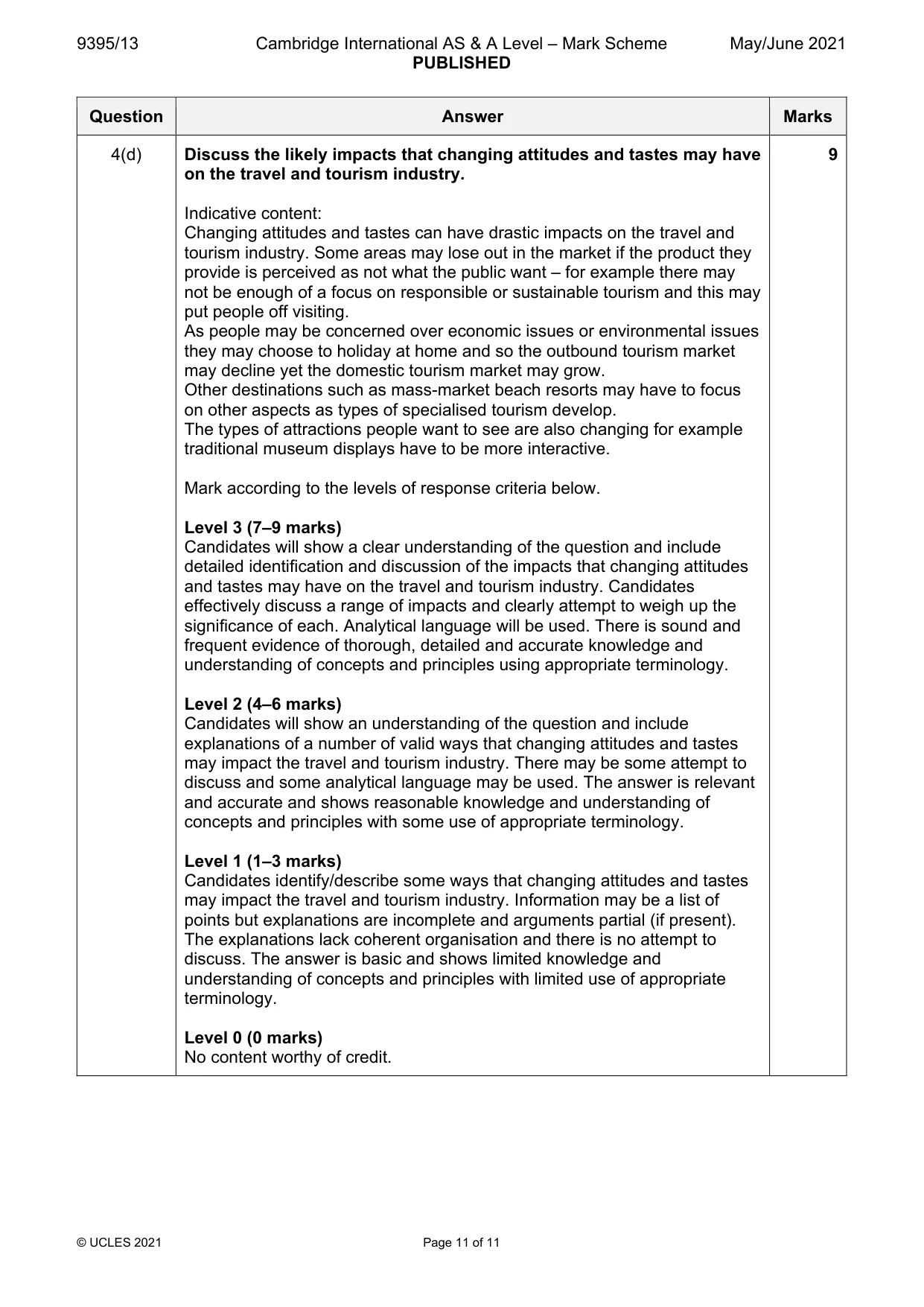 Mark scheme, page 11 of 11