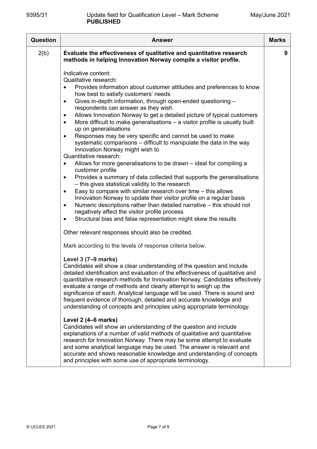 Mark scheme, page 7 of 9