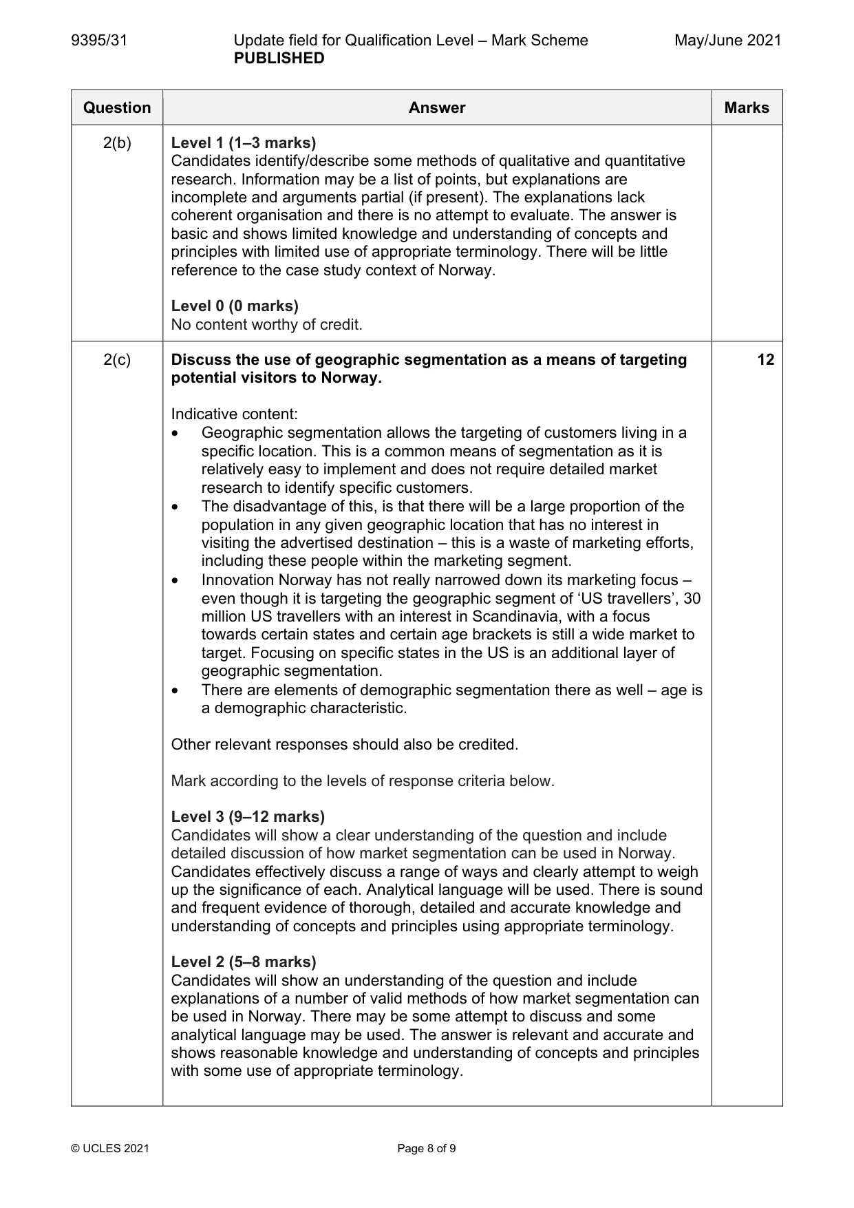 Mark scheme, page 8 of 9