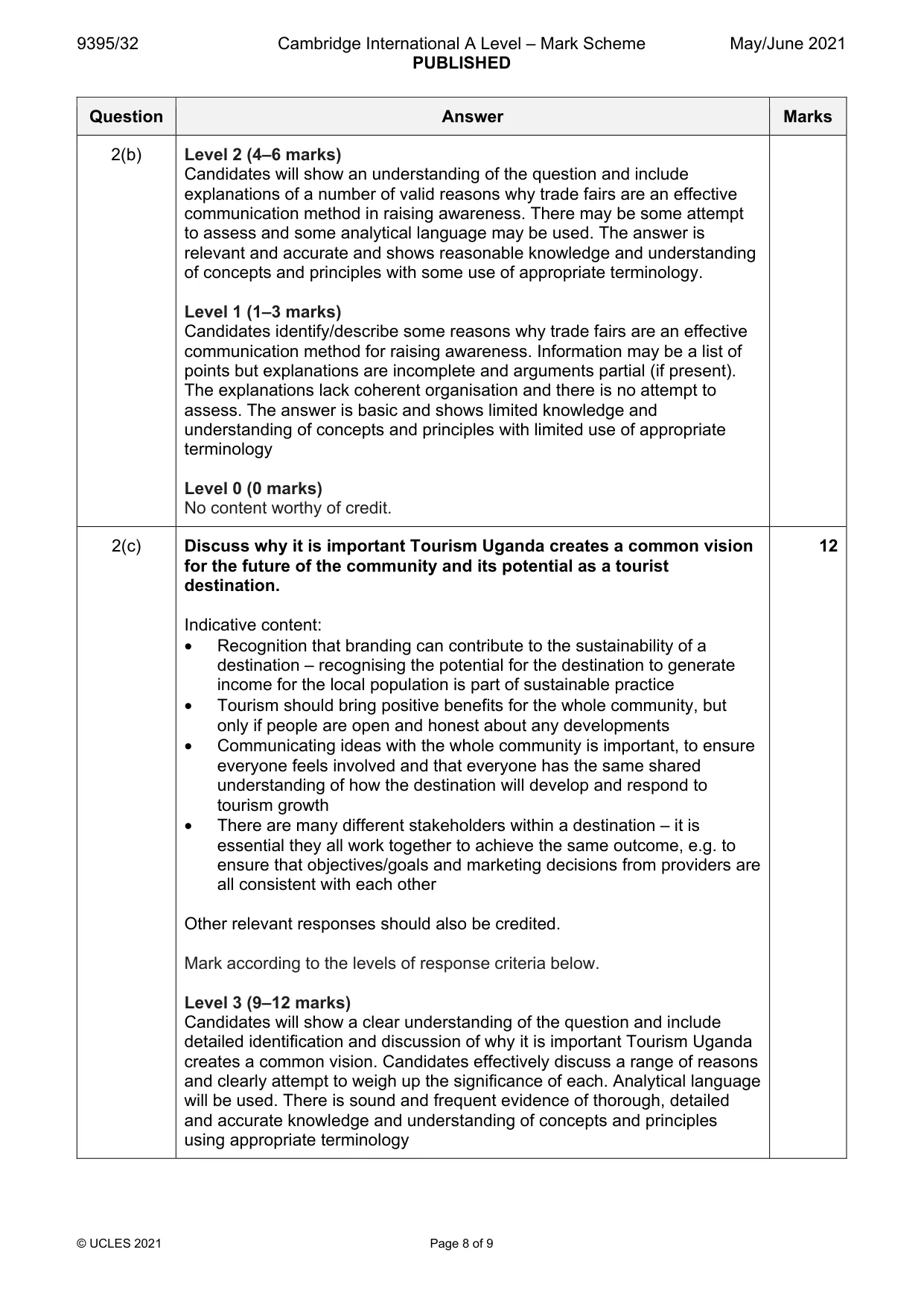 Mark scheme, page 8 of 9