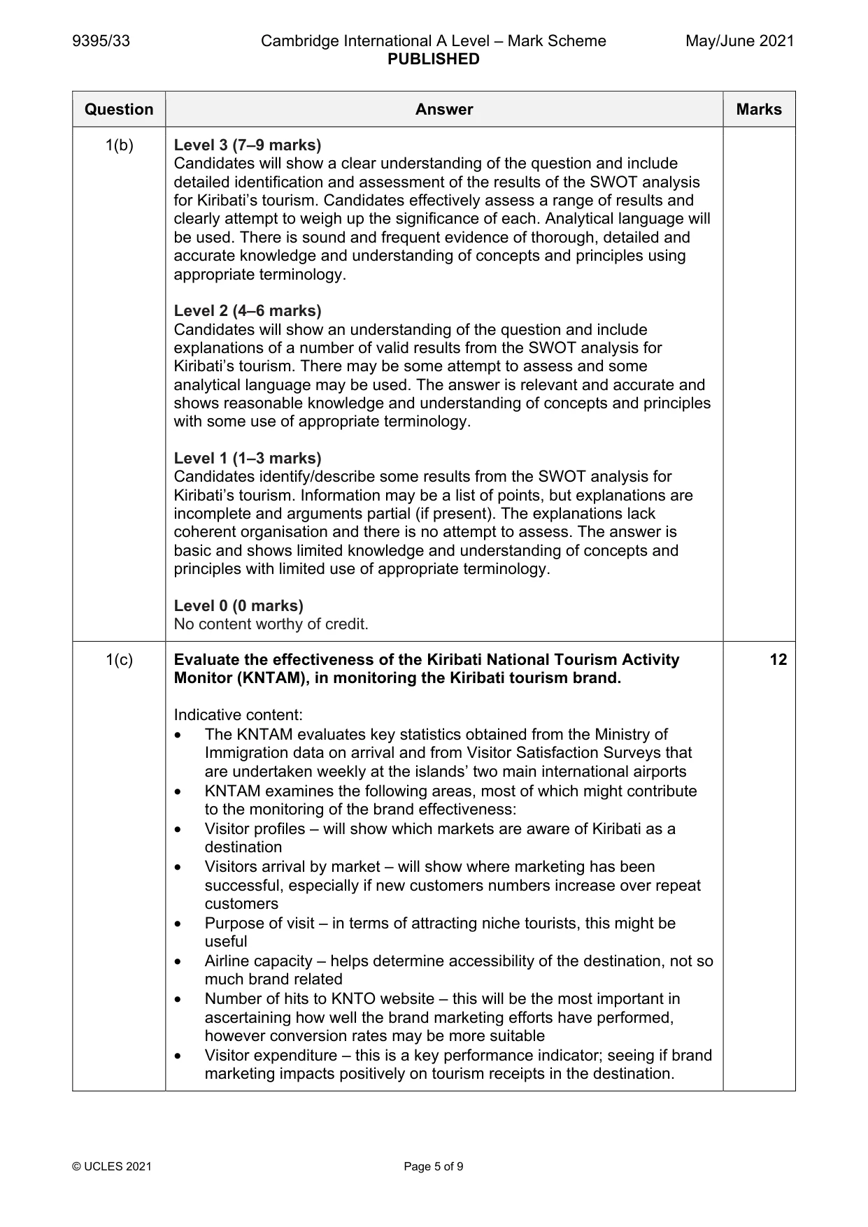 Mark scheme, page 5 of 9