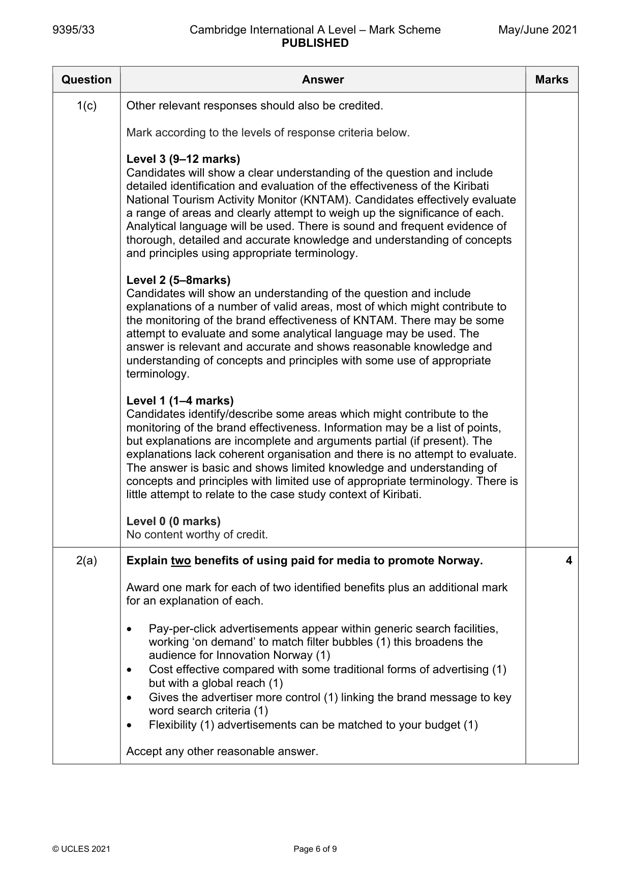 Mark scheme, page 6 of 9