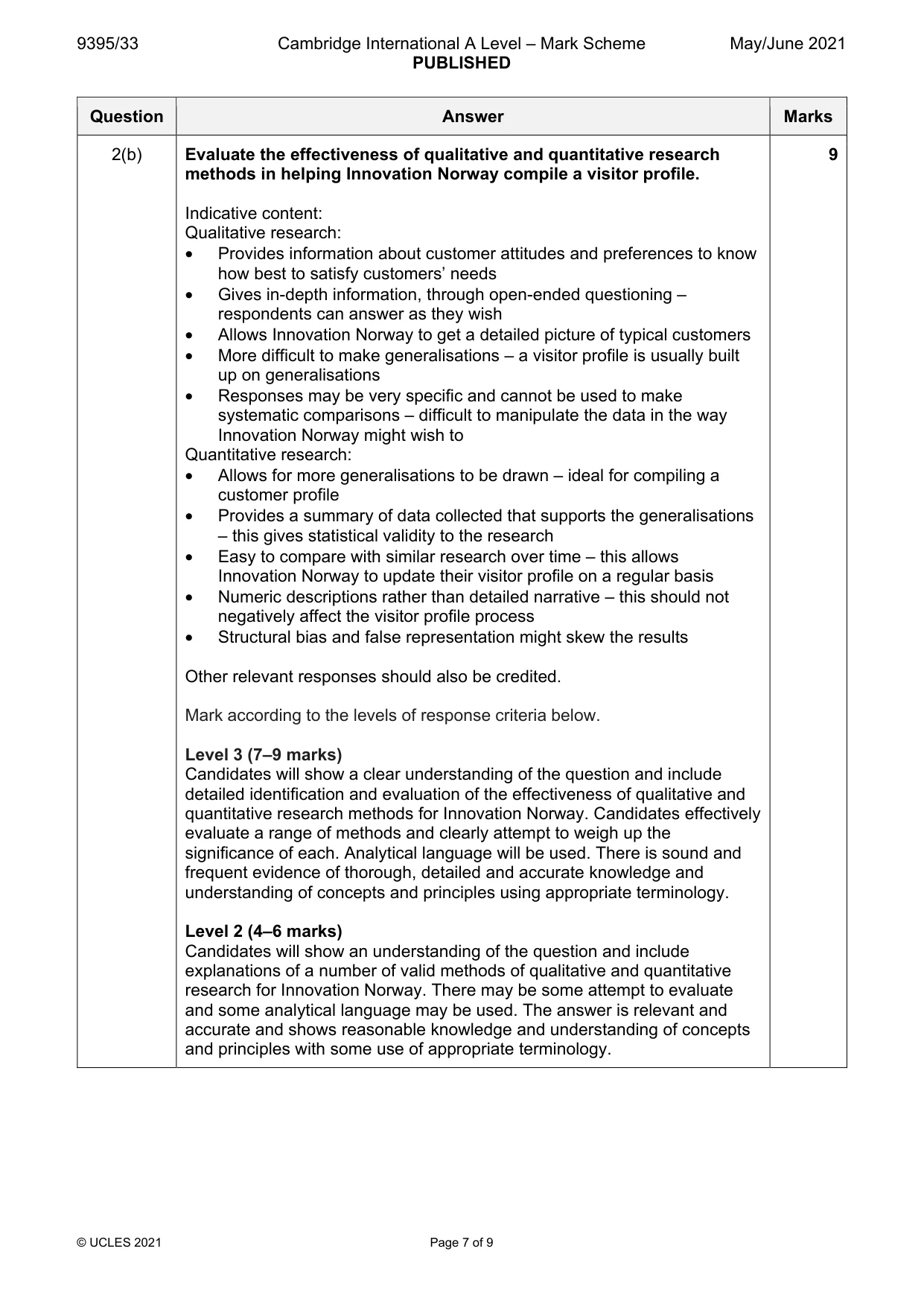 Mark scheme, page 7 of 9