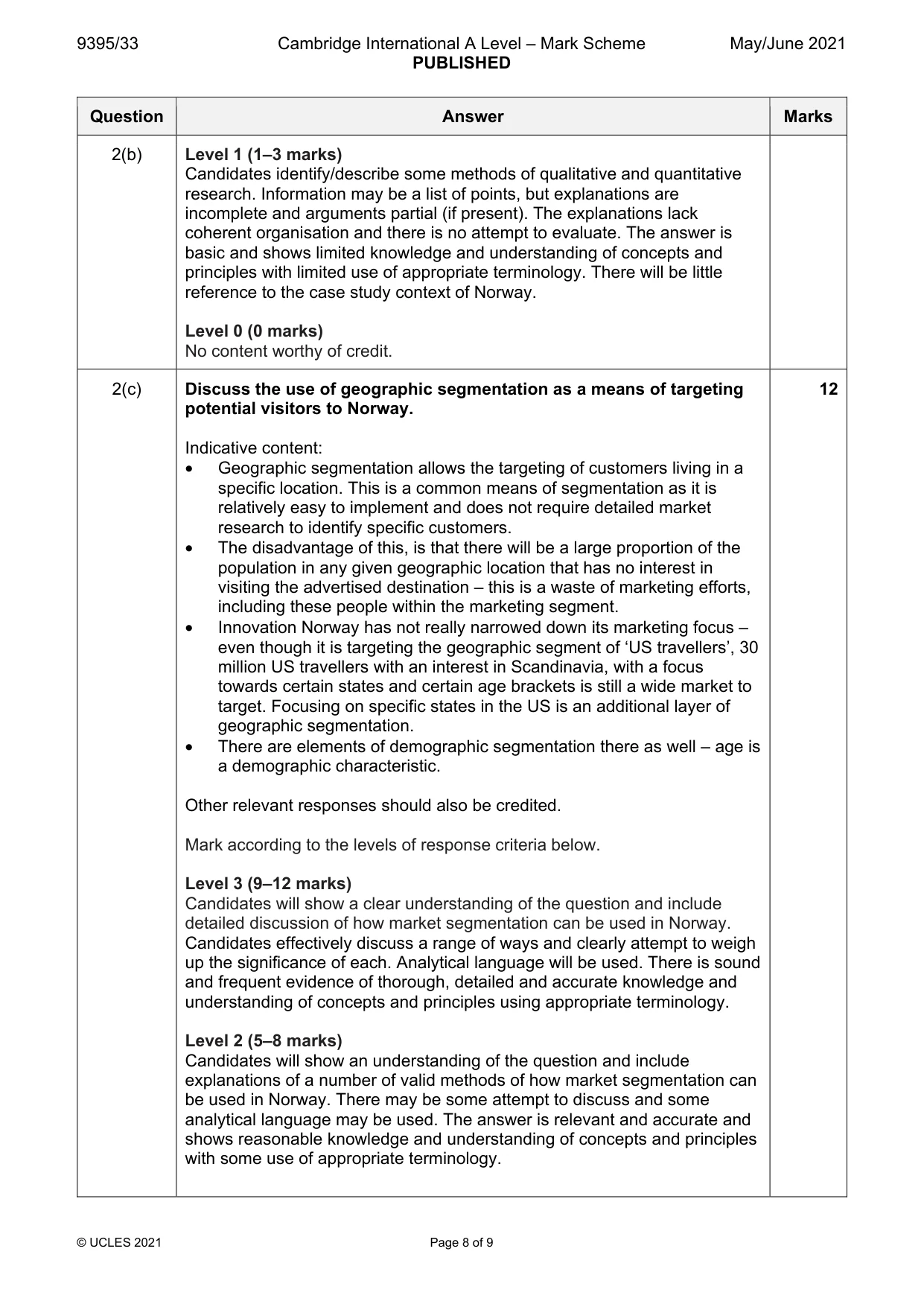Mark scheme, page 8 of 9