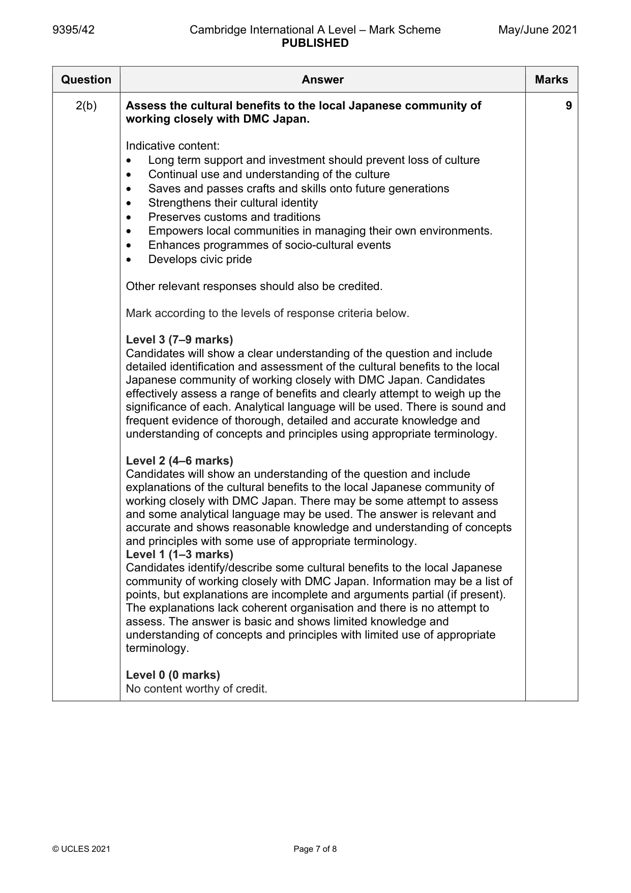 Mark scheme, page 7 of 8