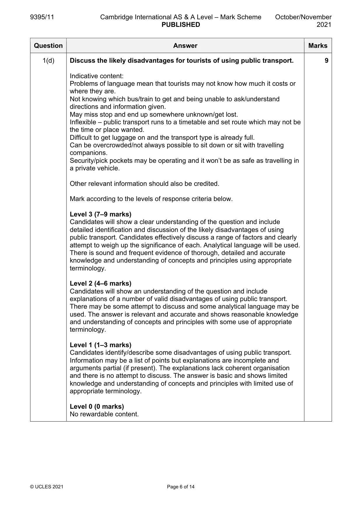 Mark scheme, page 6 of 14