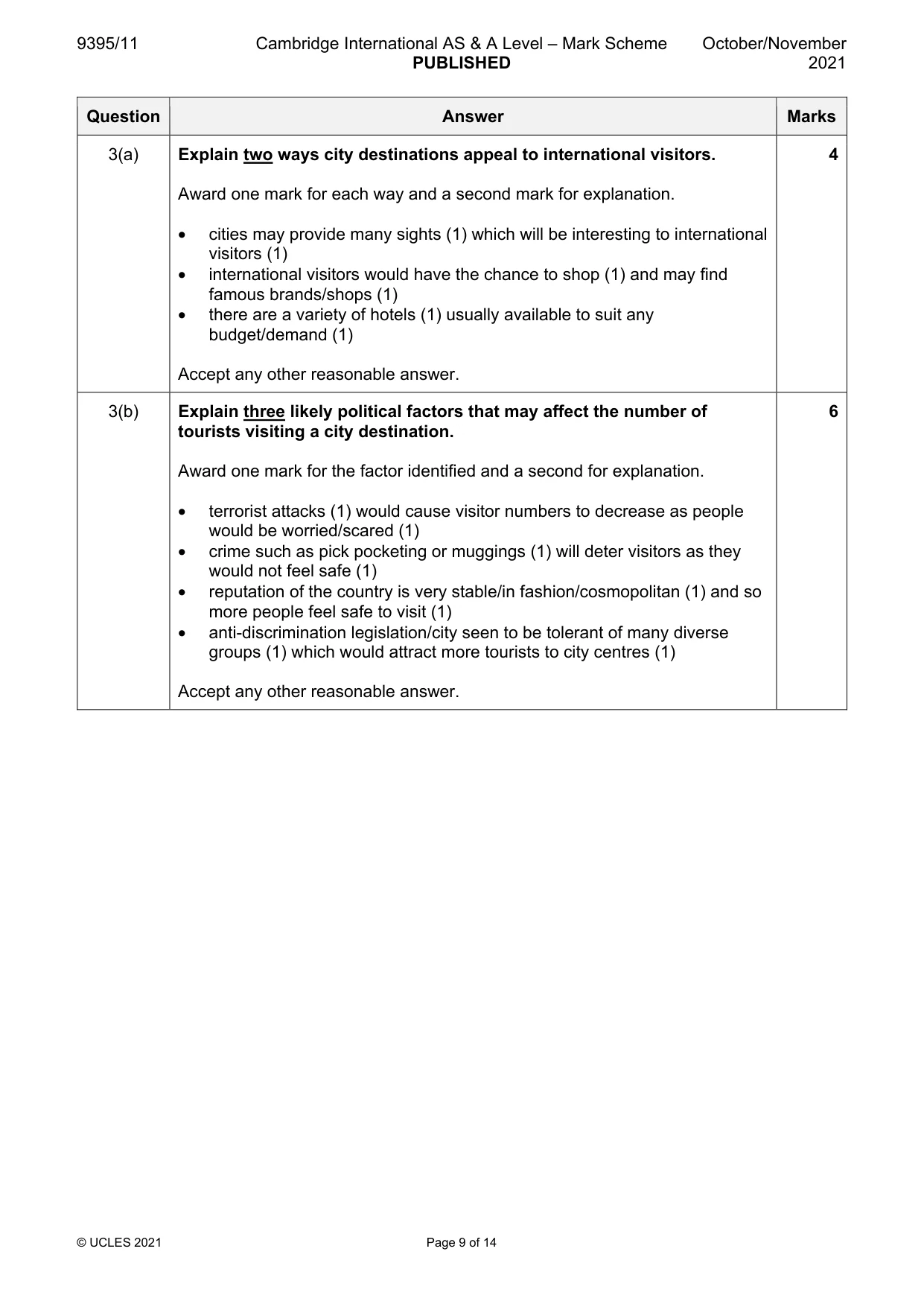 Mark scheme, page 9 of 14